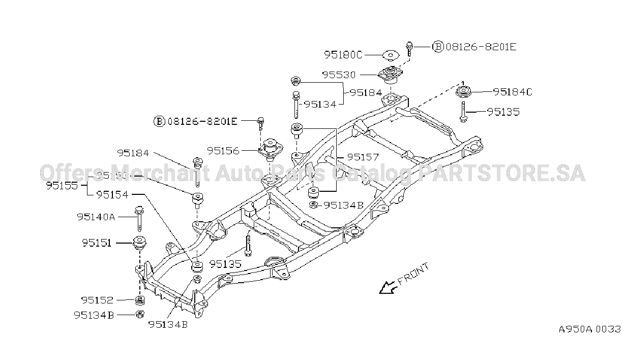 Body Mounting