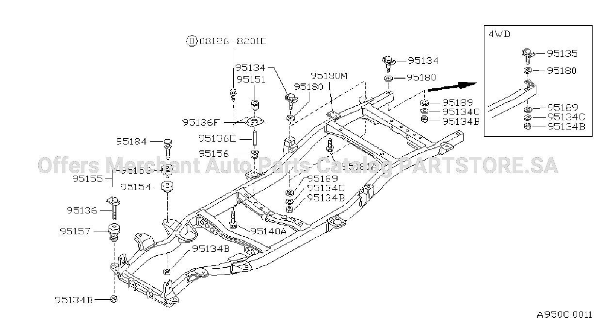 Body Mounting