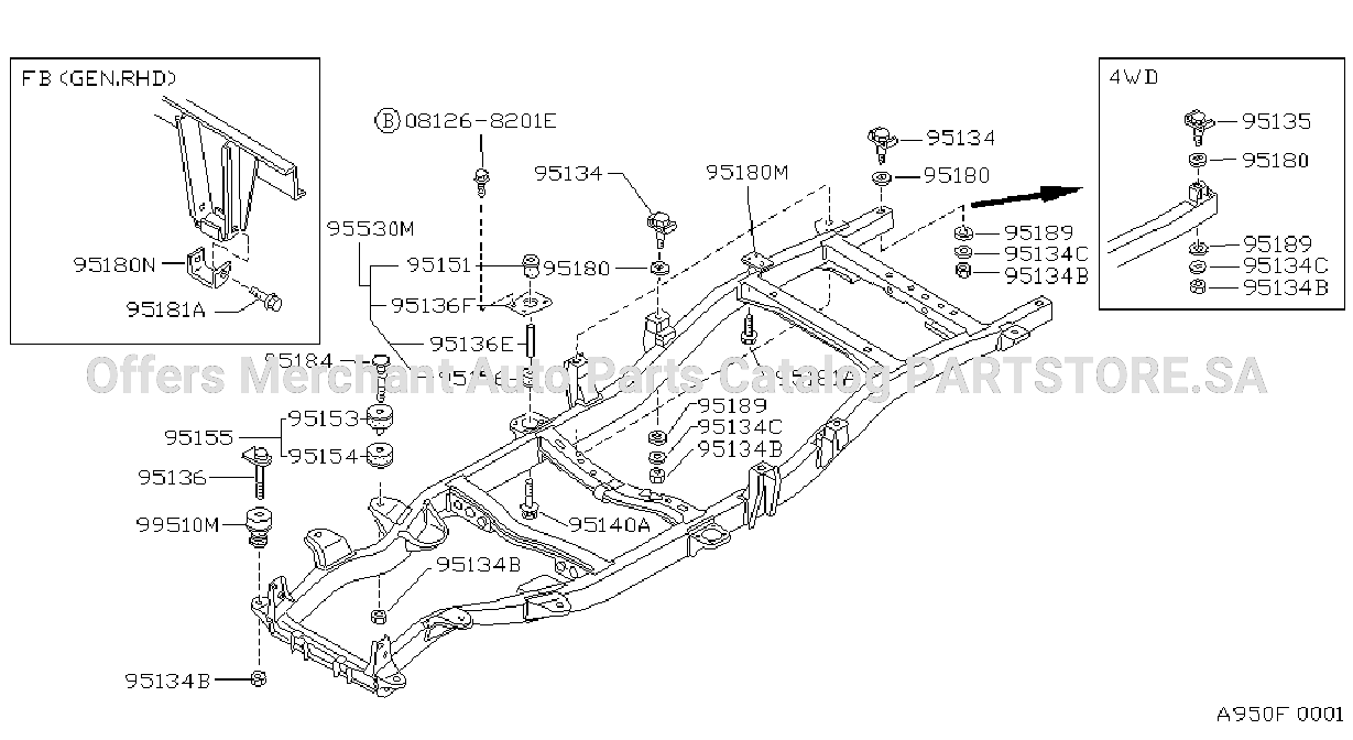 Body Mounting