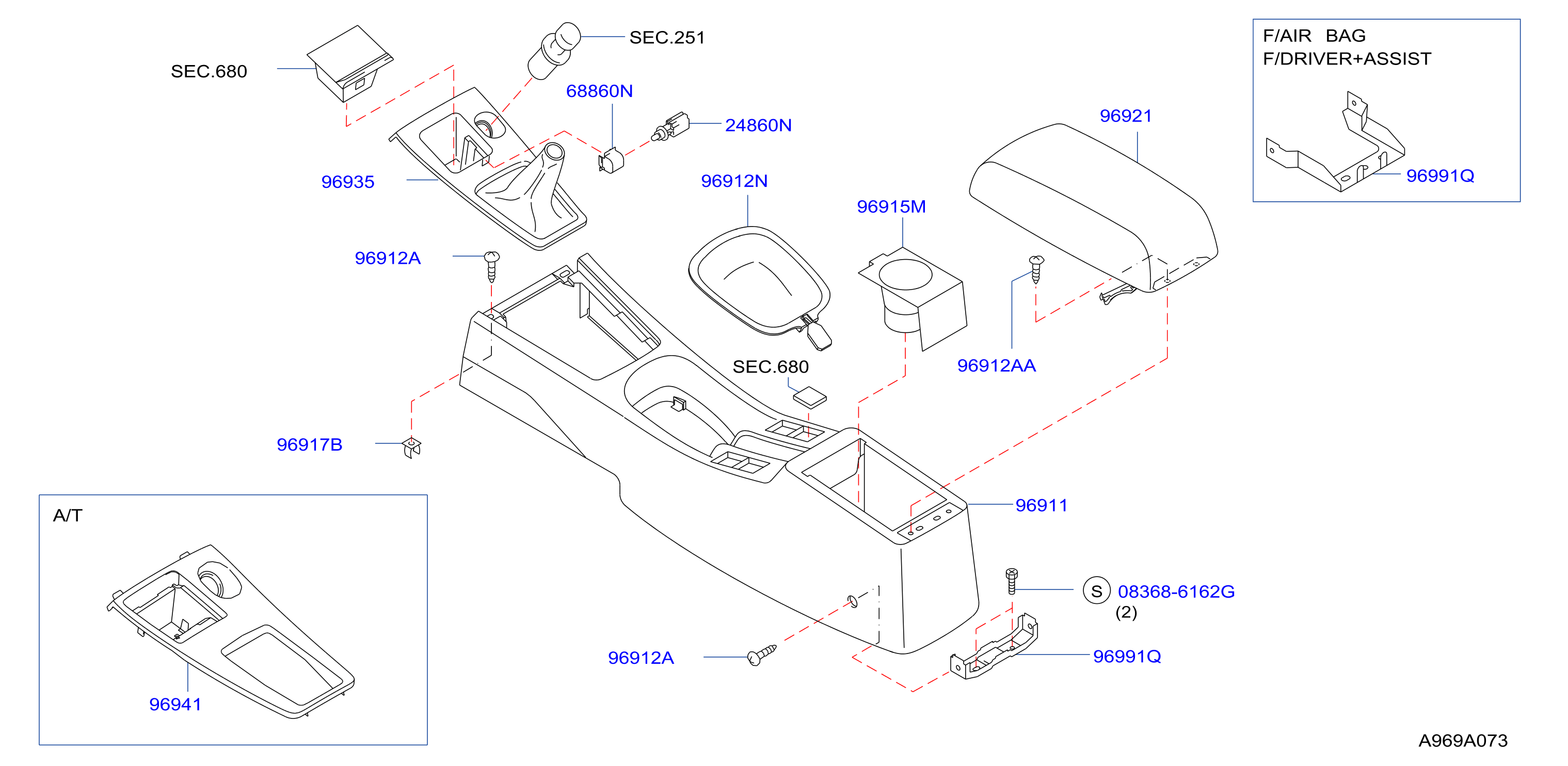 Console Box