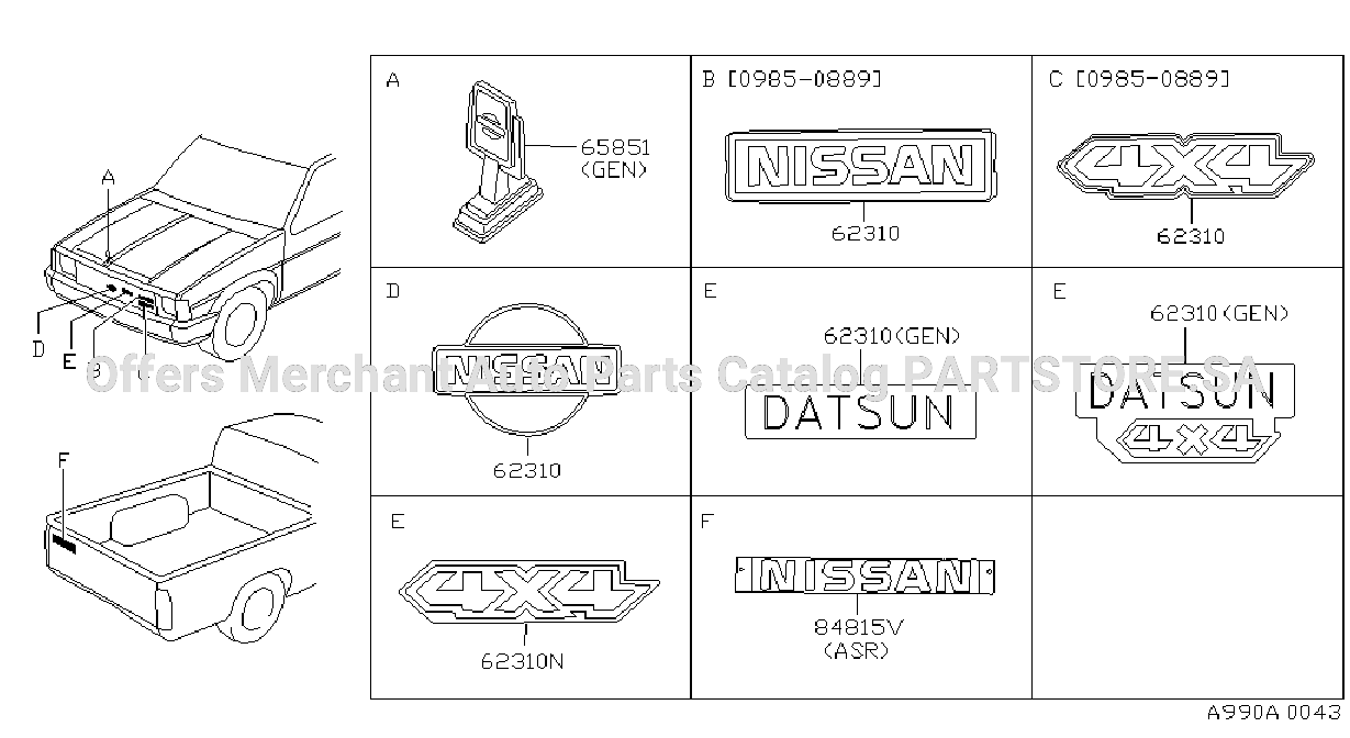 Emblem Name Label