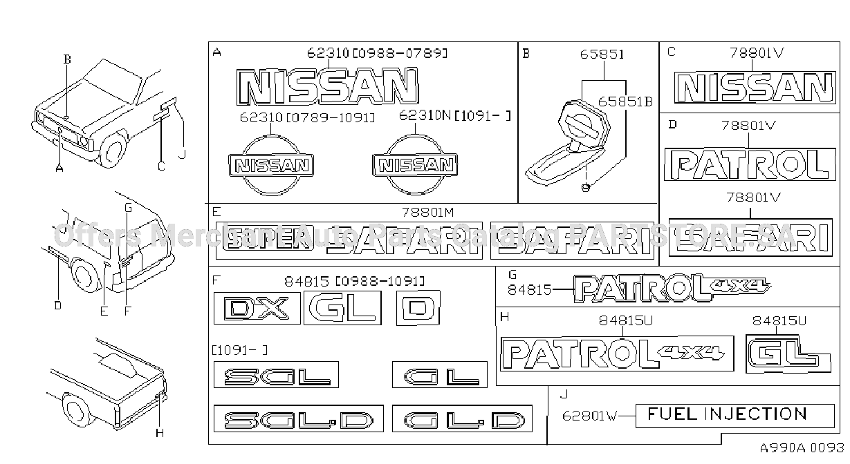 Emblem Name Label