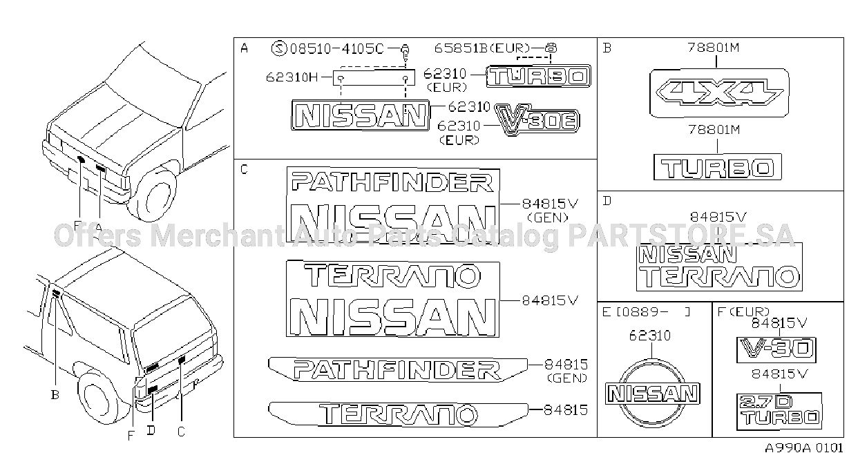 Emblem Name Label