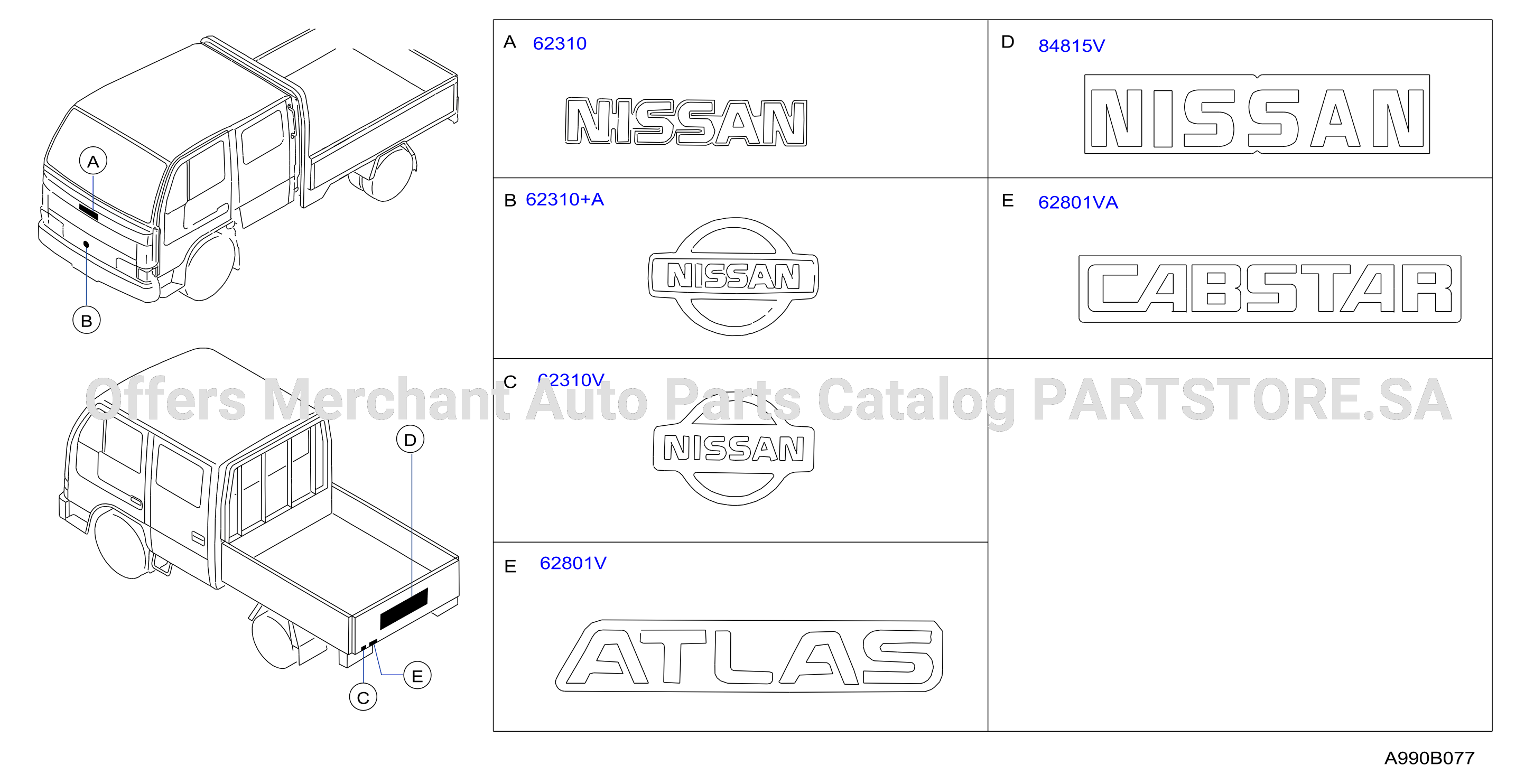Emblem Name Label