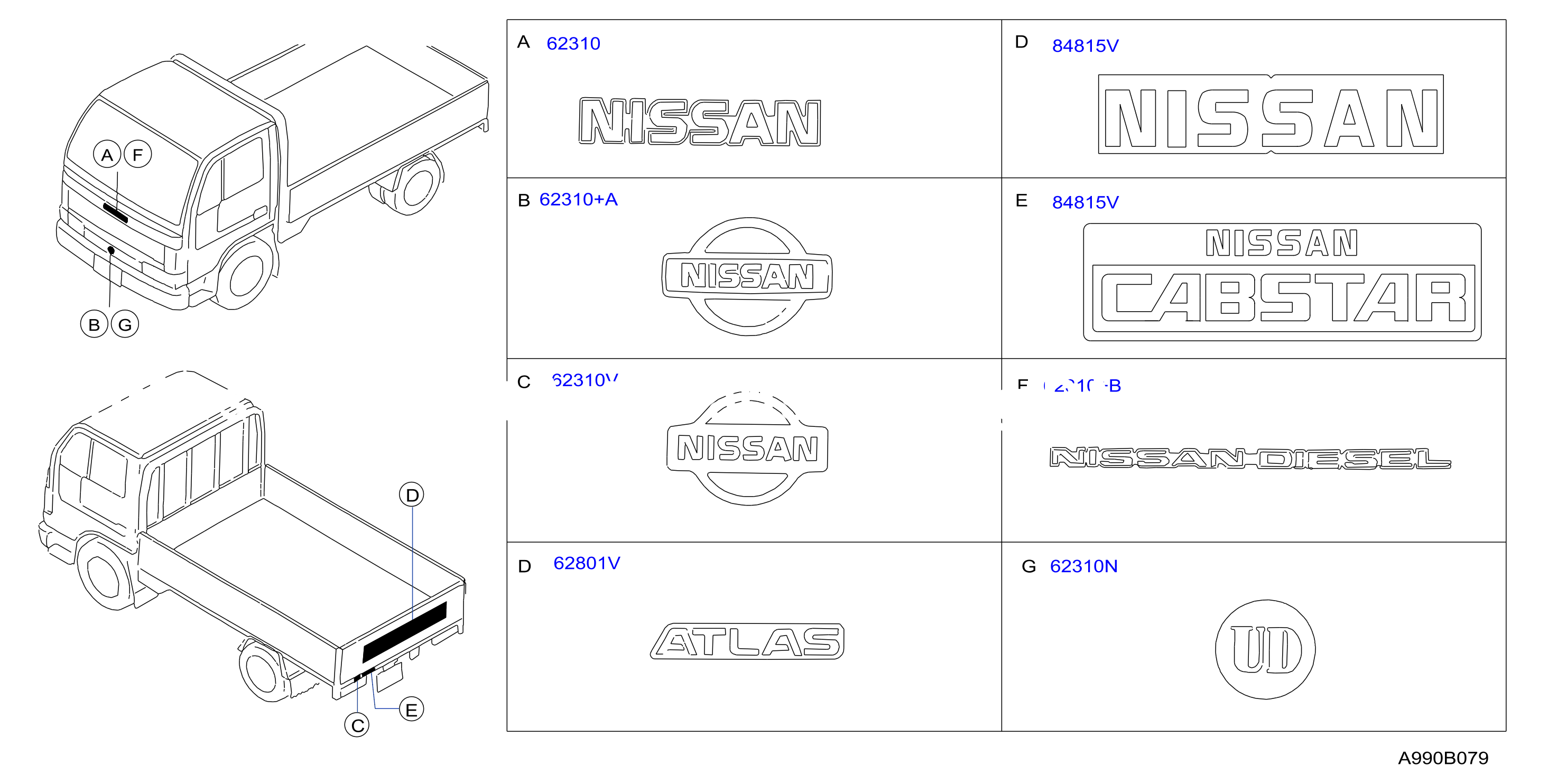 Emblem Name Label
