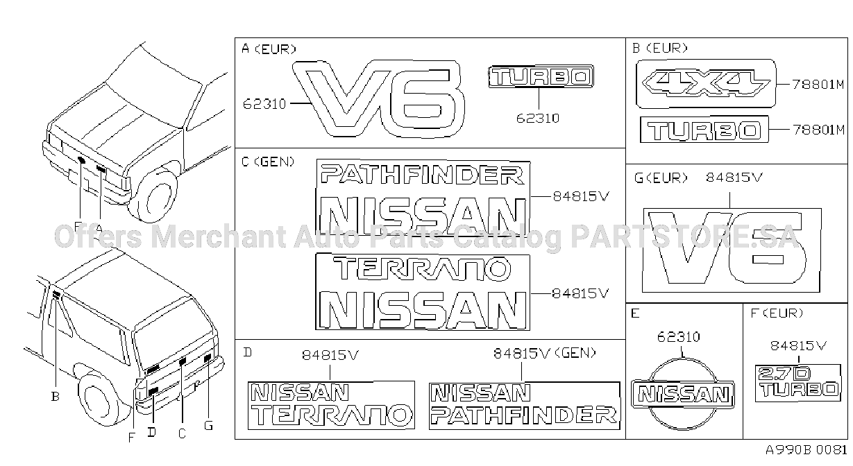Emblem Name Label
