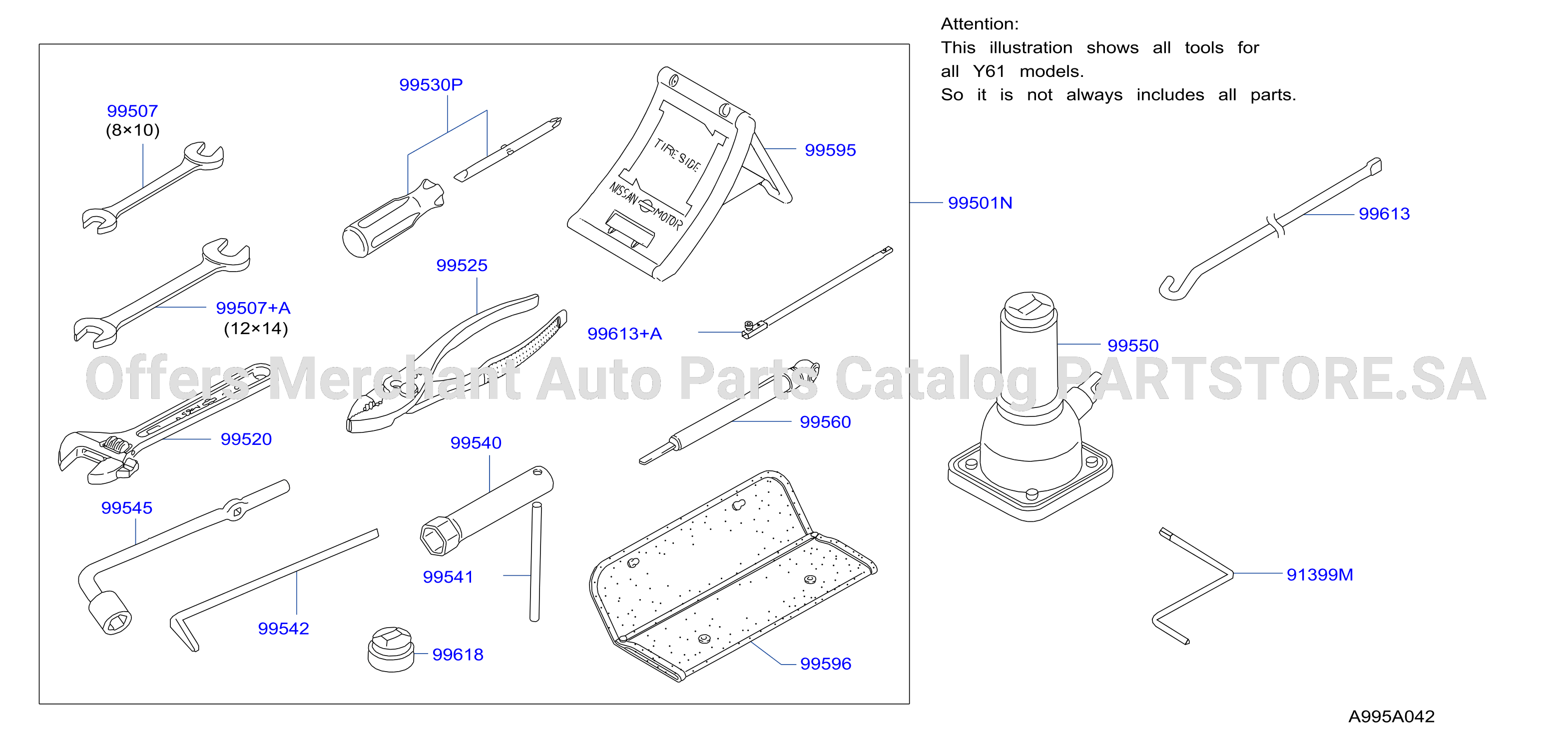 Tool Kit Maintenance Manual