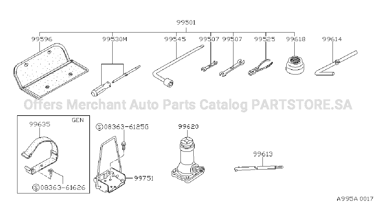 Tool Kit Maintenance Manual