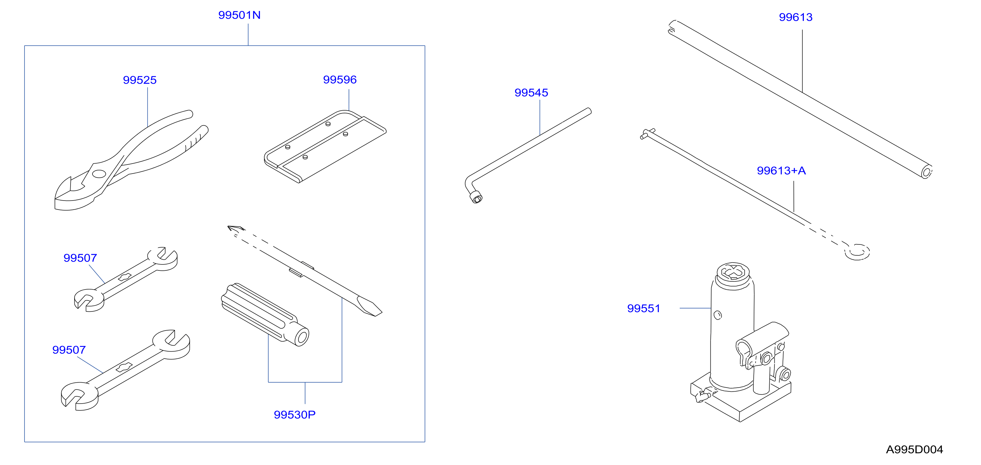 Tool Kit Maintenance Manual