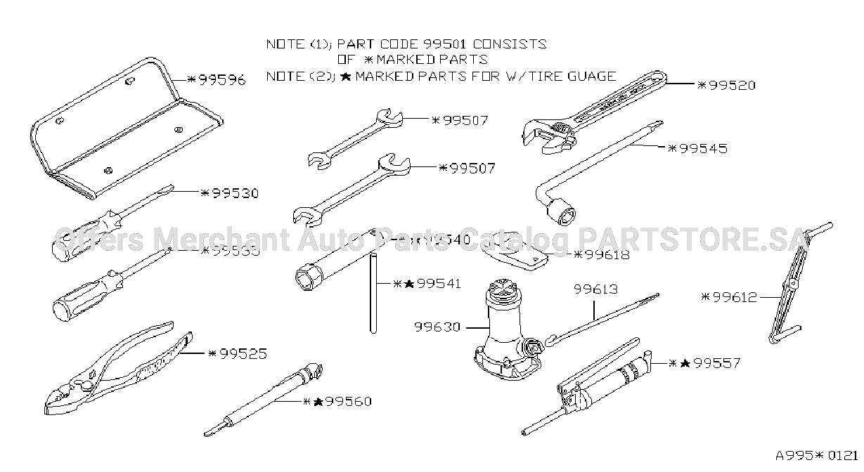 Tool Kit Maintenance Manual