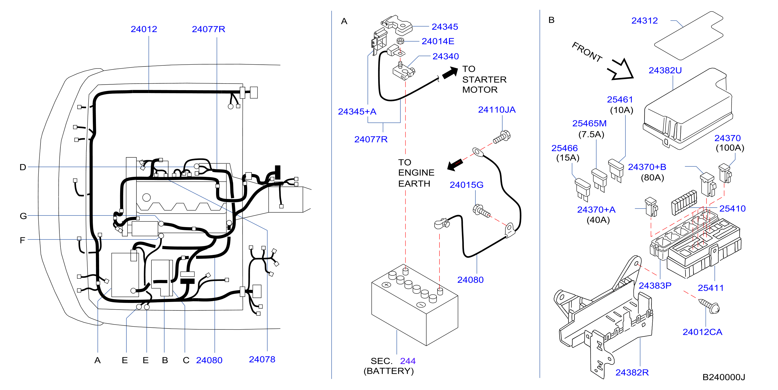 Wiring Engine Room