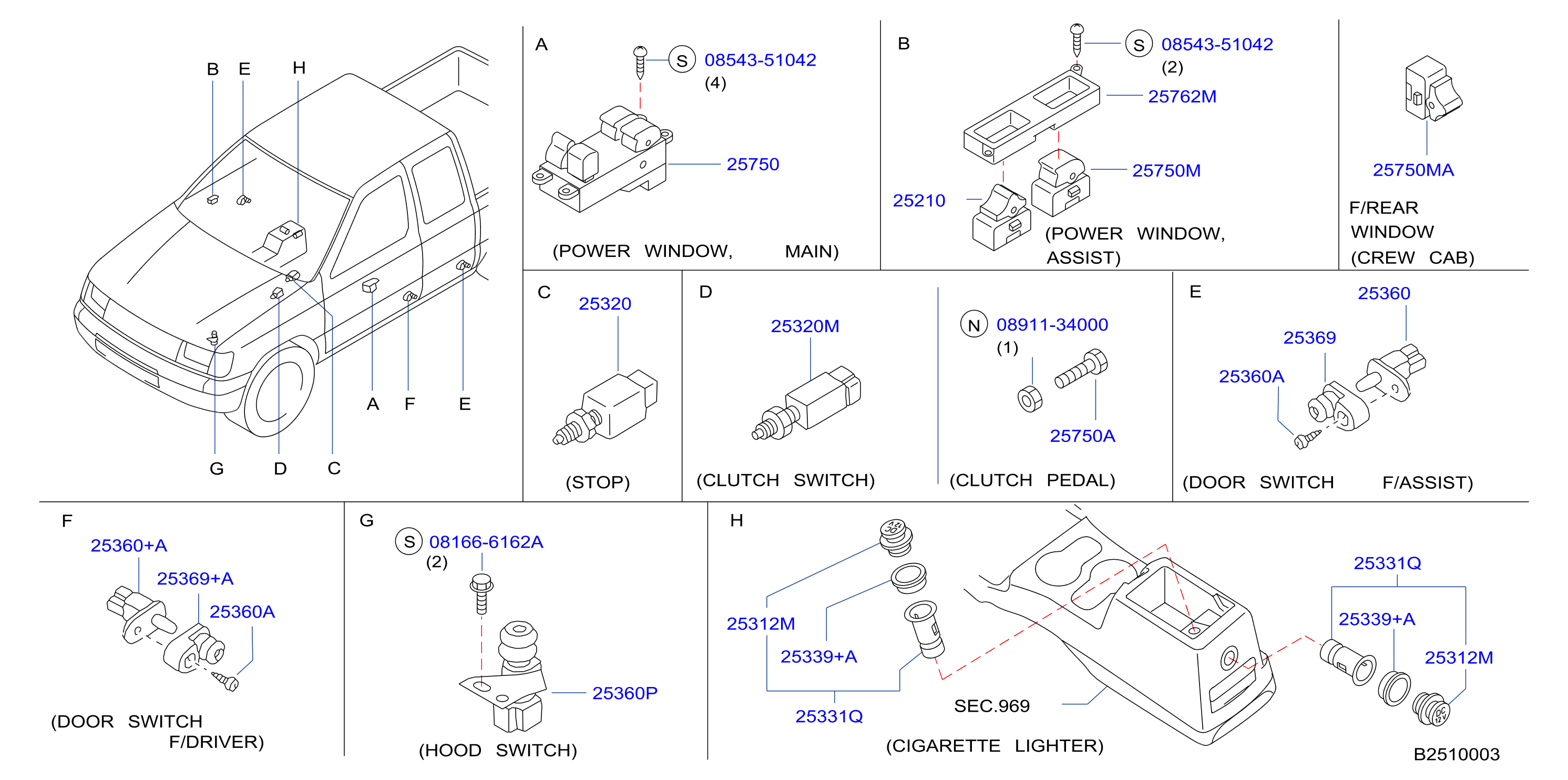 Switch Body
