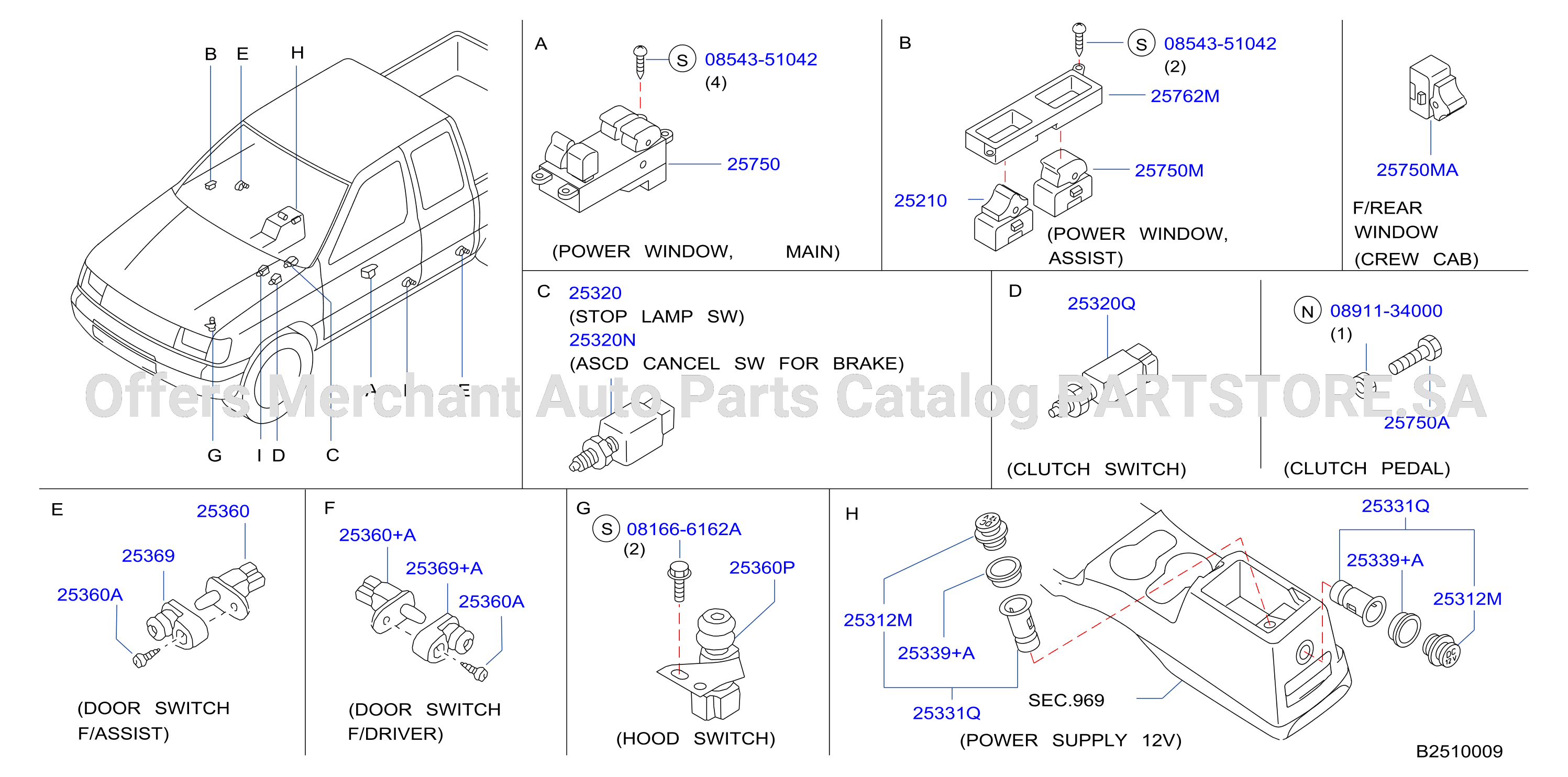 Switch Body