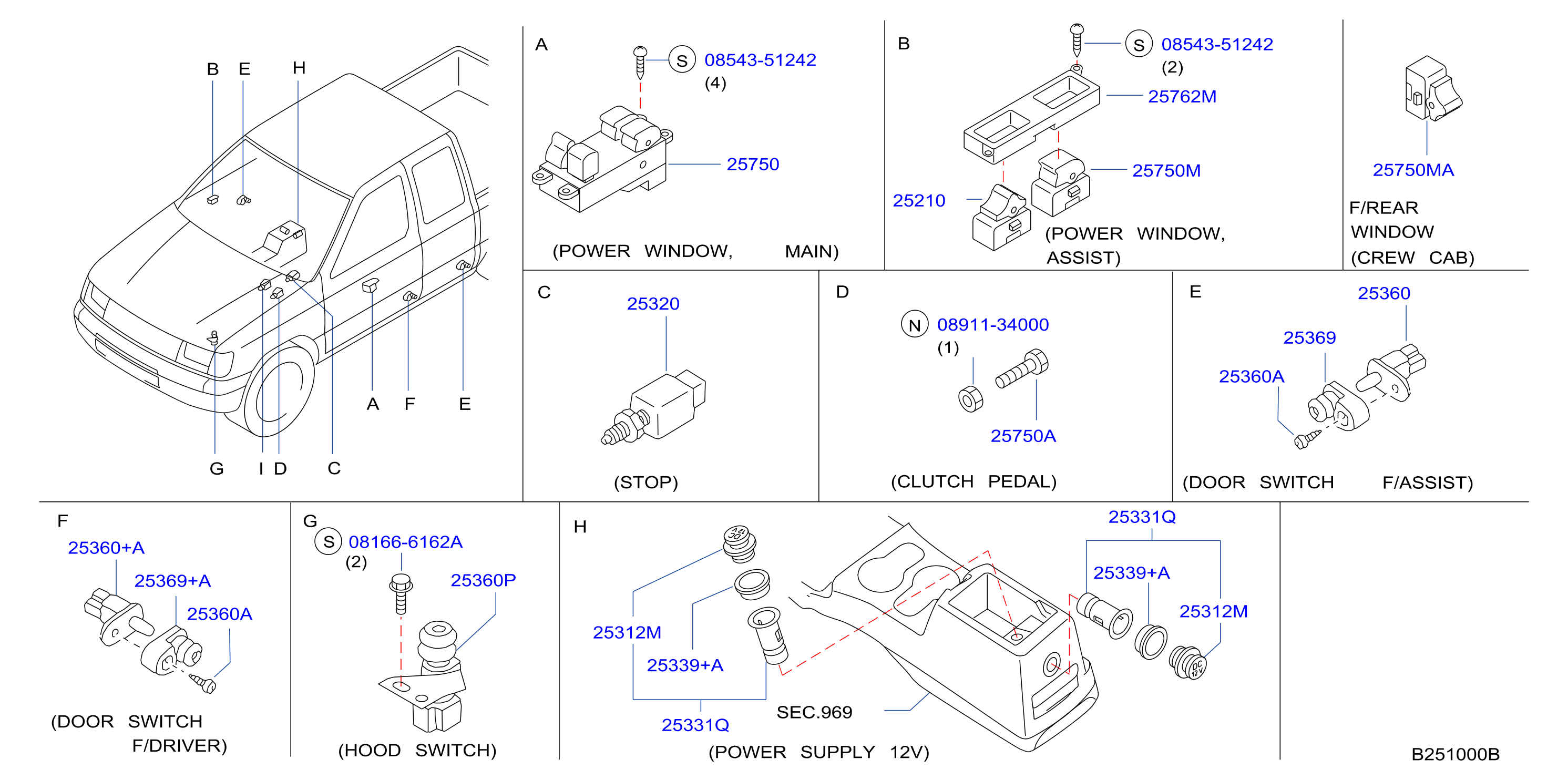 Switch Body