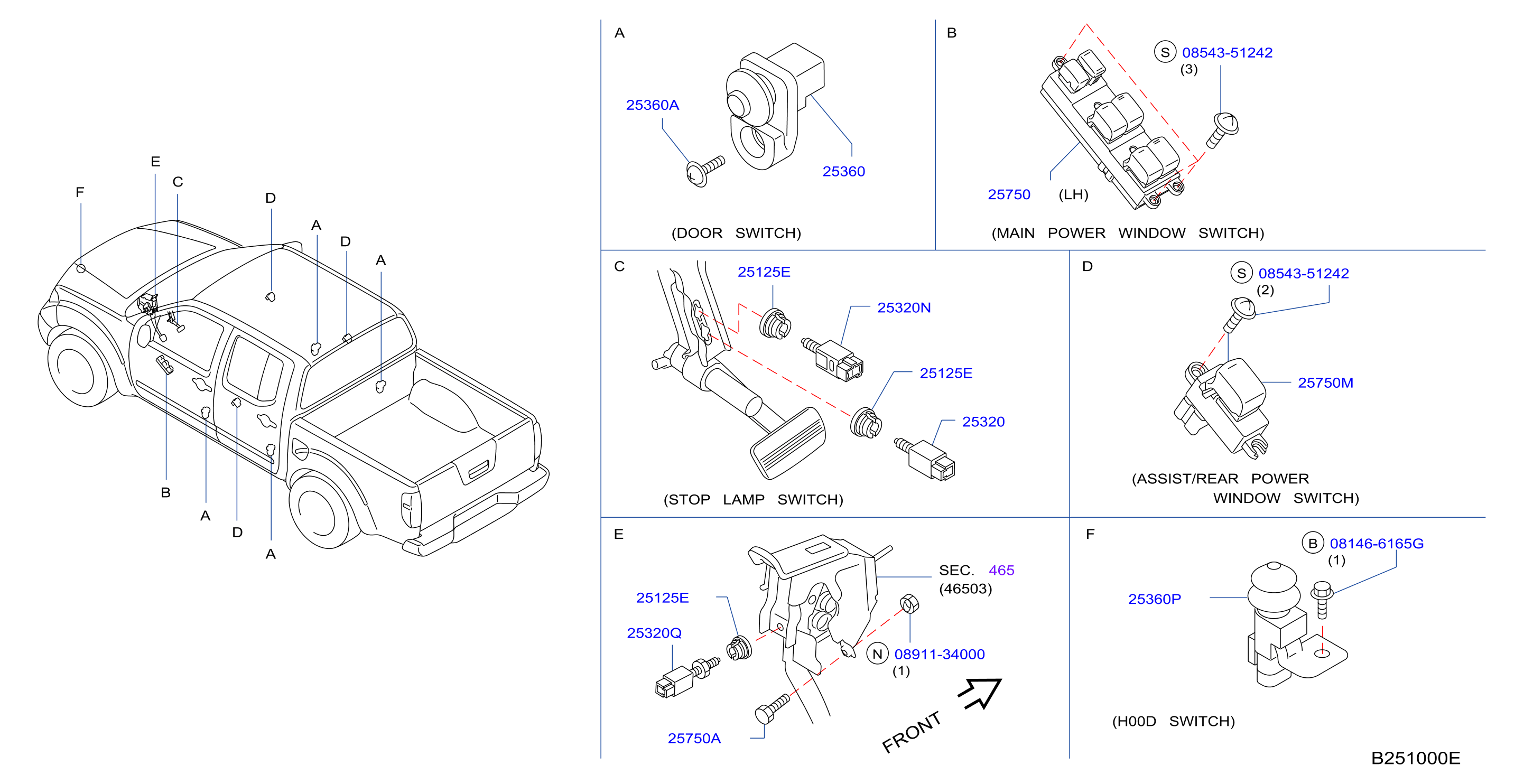 Switch Body