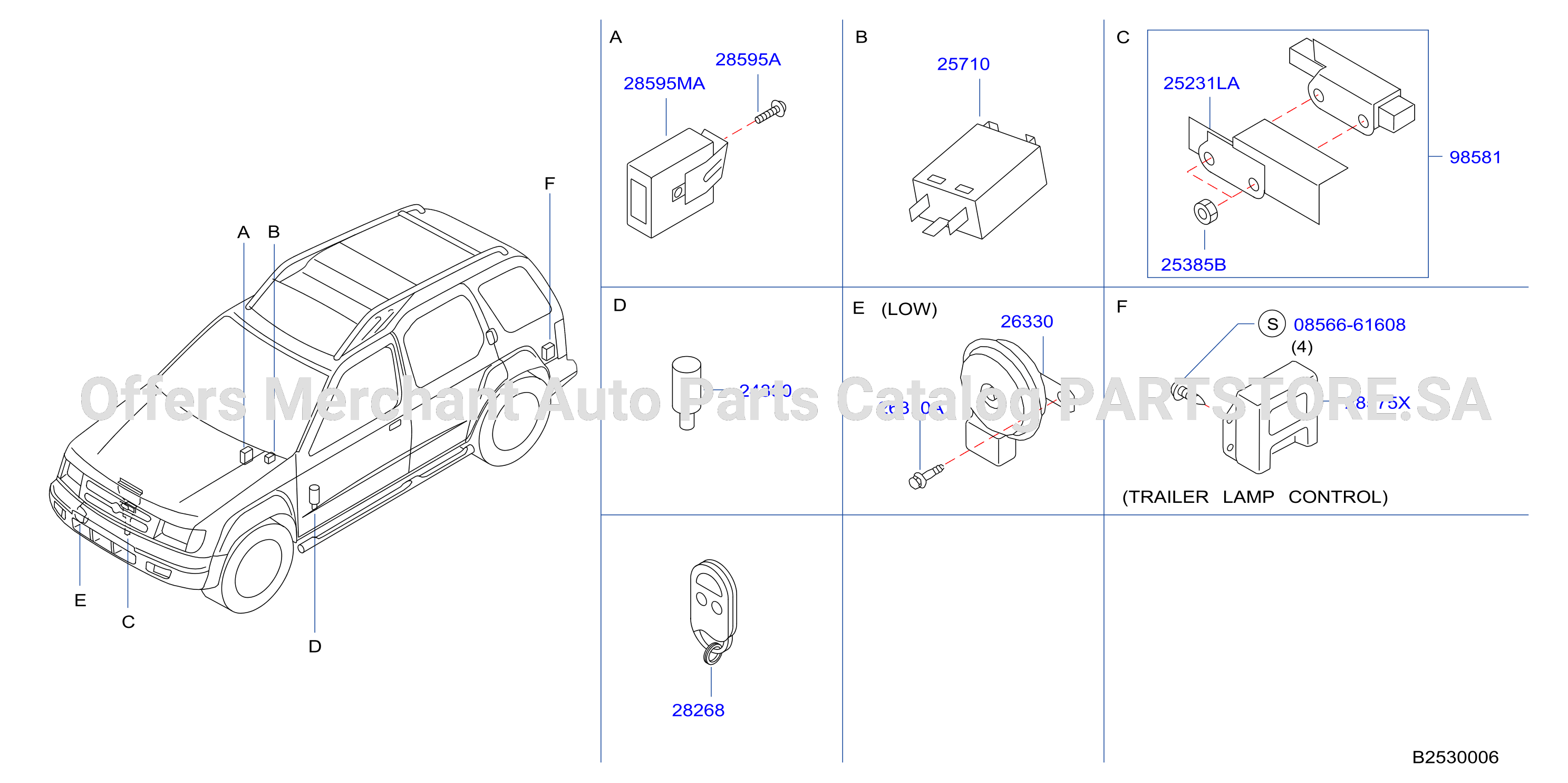 Electrical Unit Inst Dash