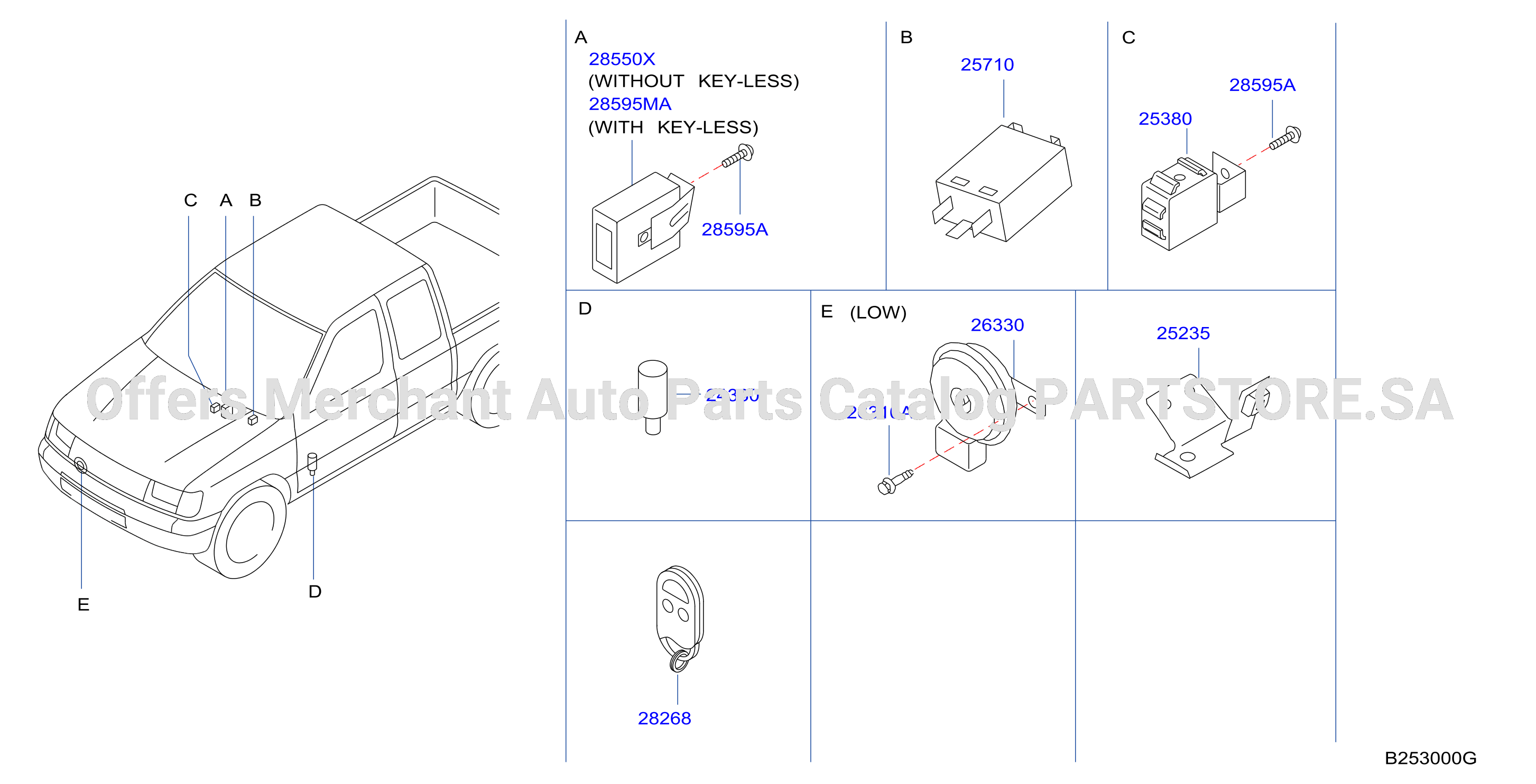 Electrical Unit Inst Dash