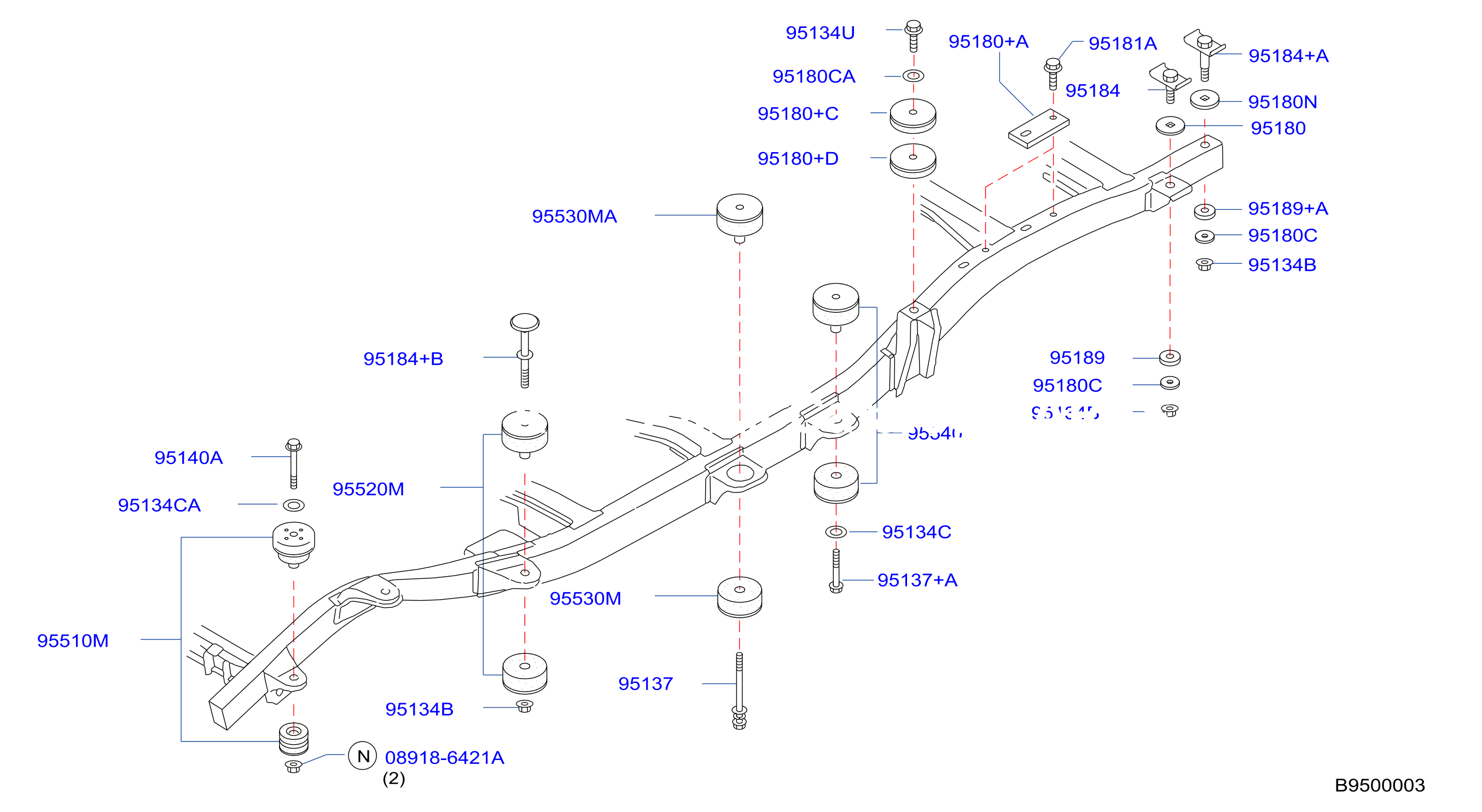 Body Mounting