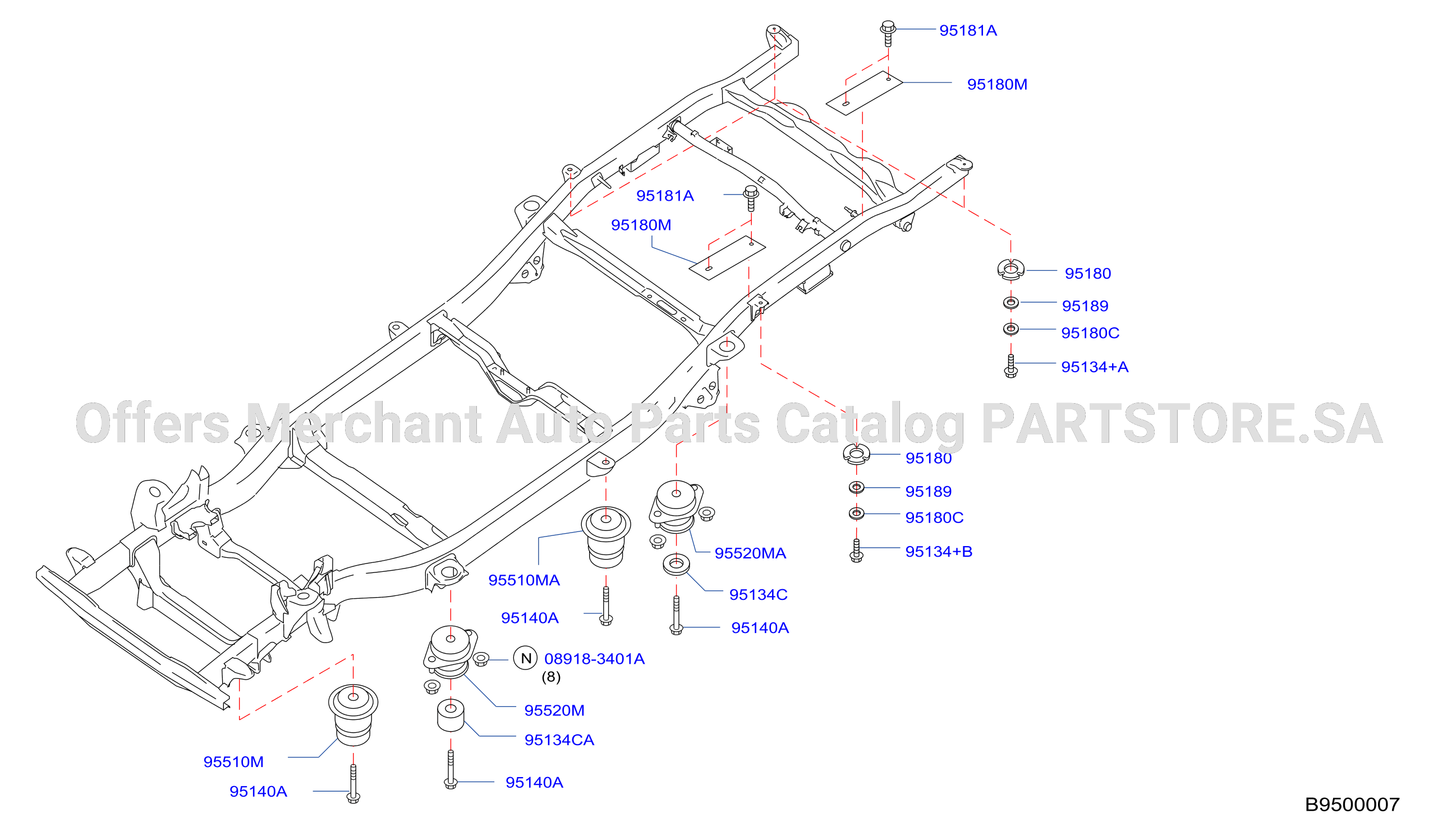 Body Mounting