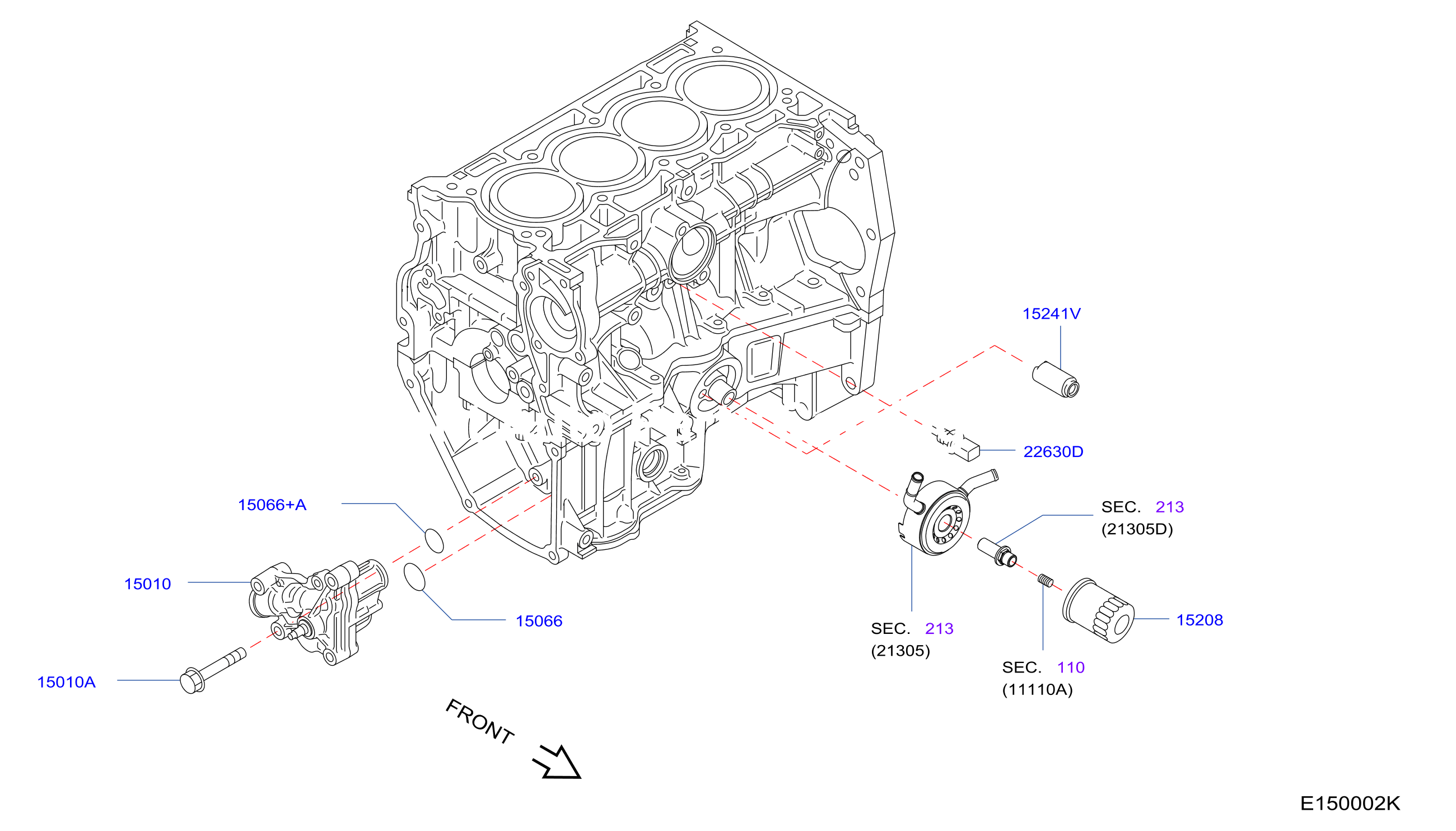 Lubricating System
