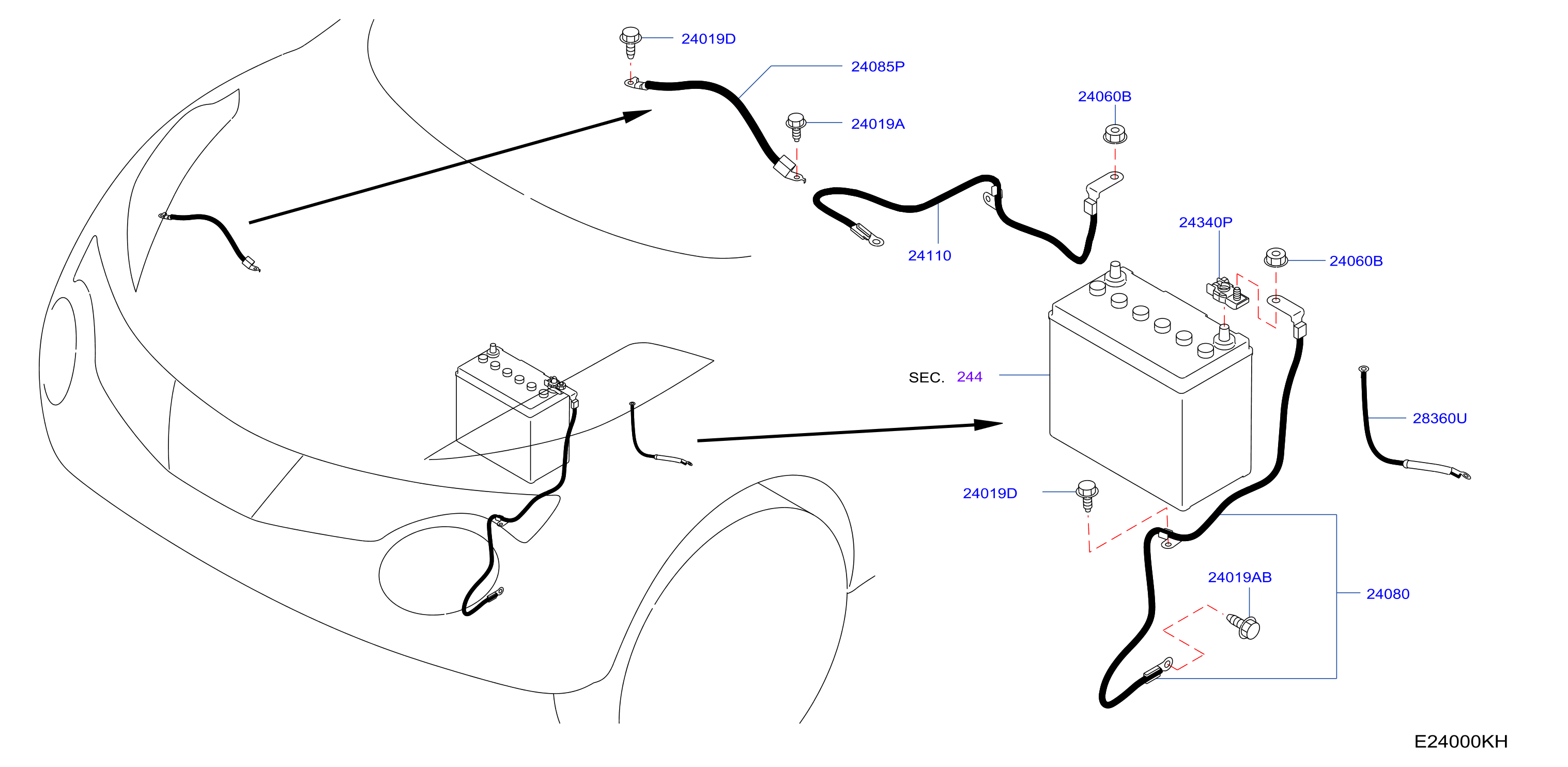 Wiring Battery Cables