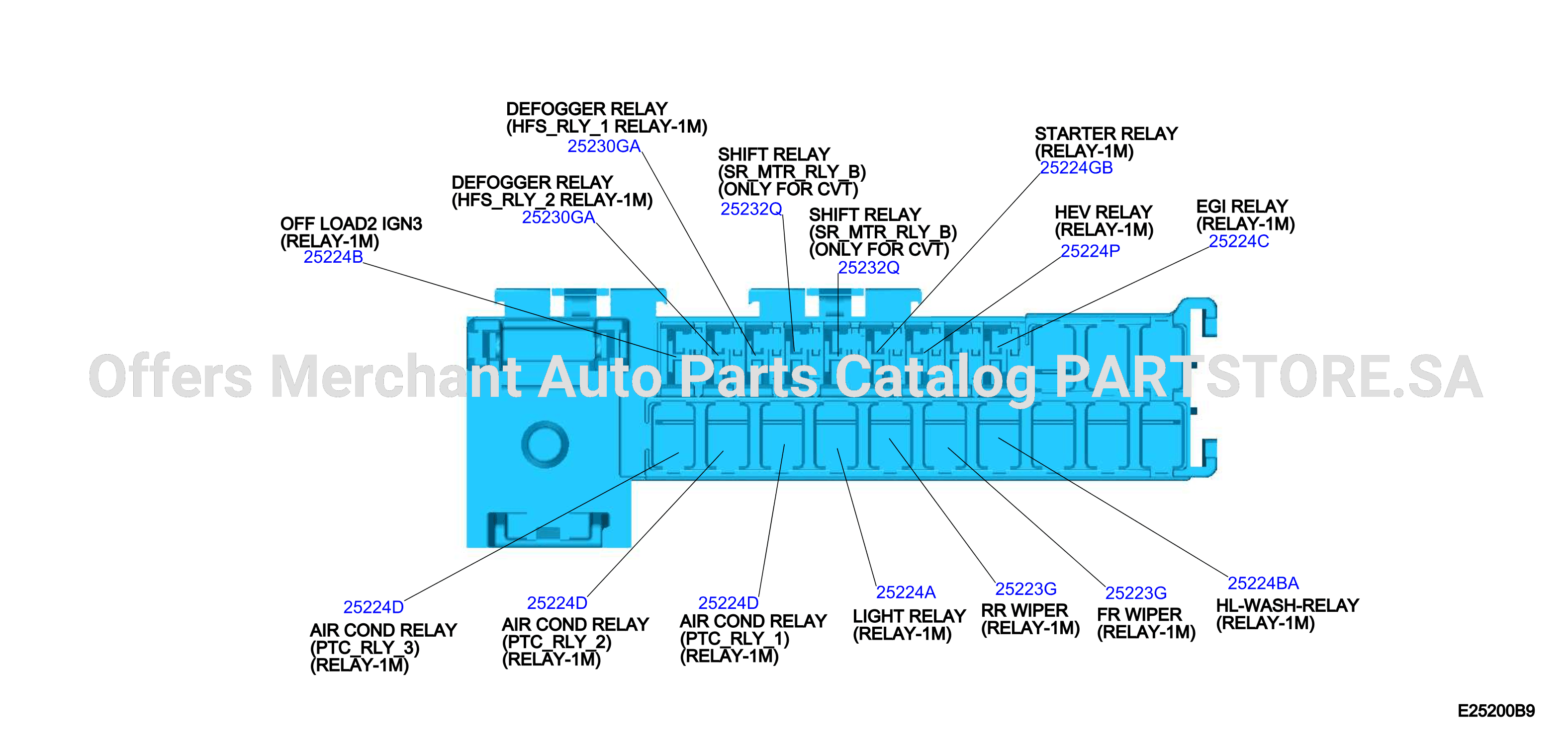Relay Engine Room