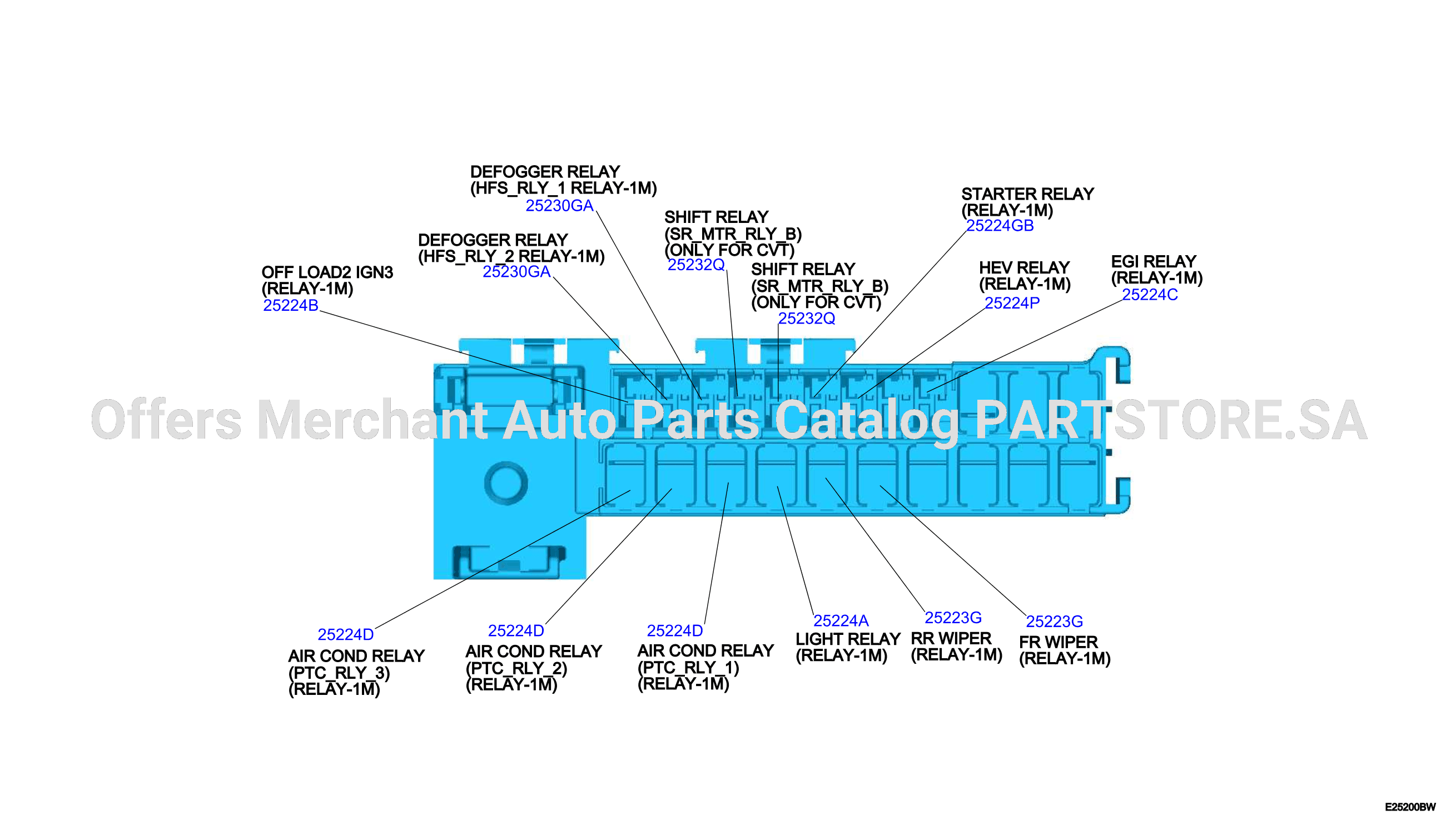 Relay Engine Room
