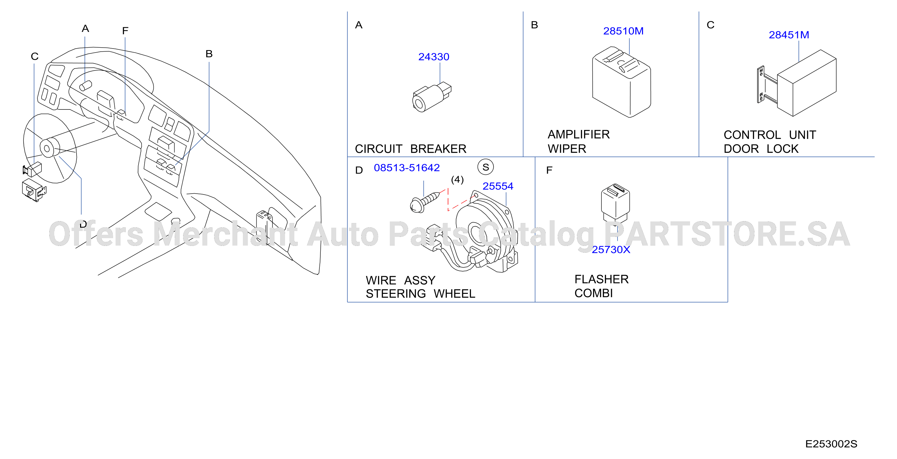 Electrical Unit