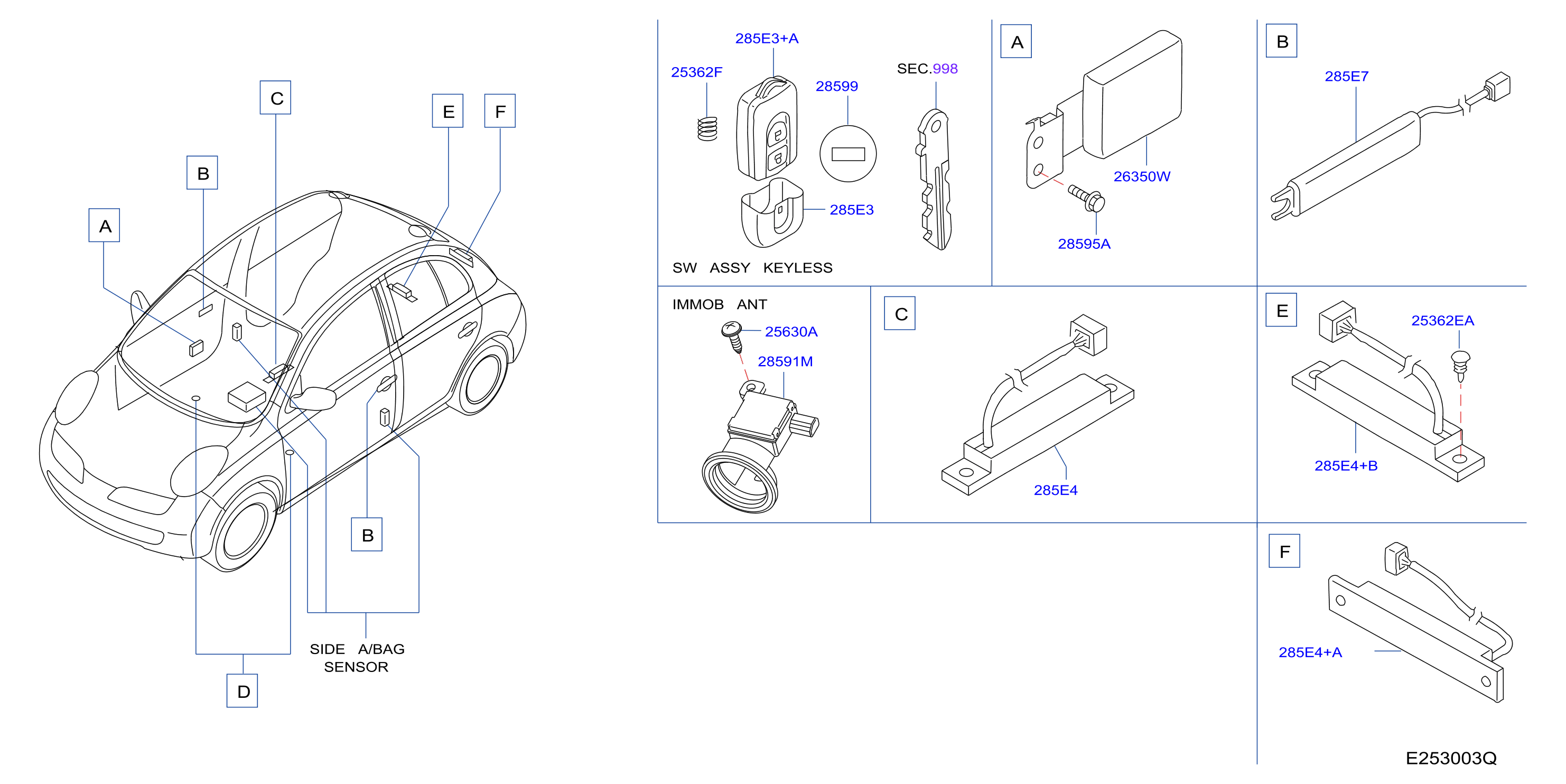 Electrical Unit Body