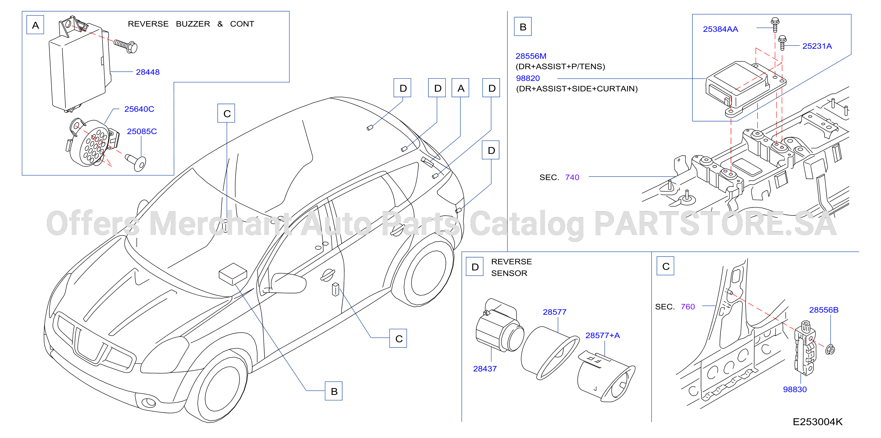 Electrical Unit Sensors