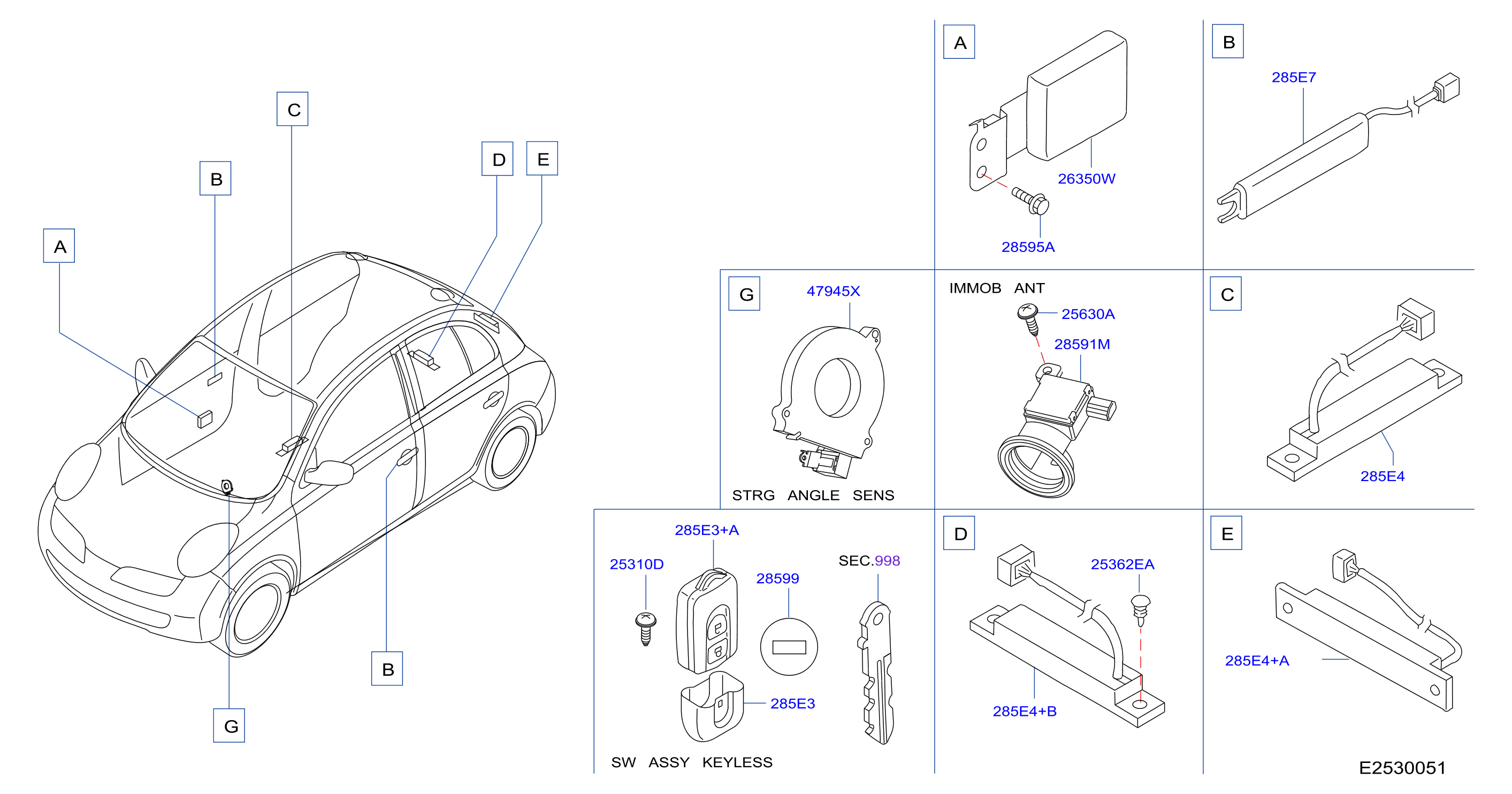 Electrical Unit Body