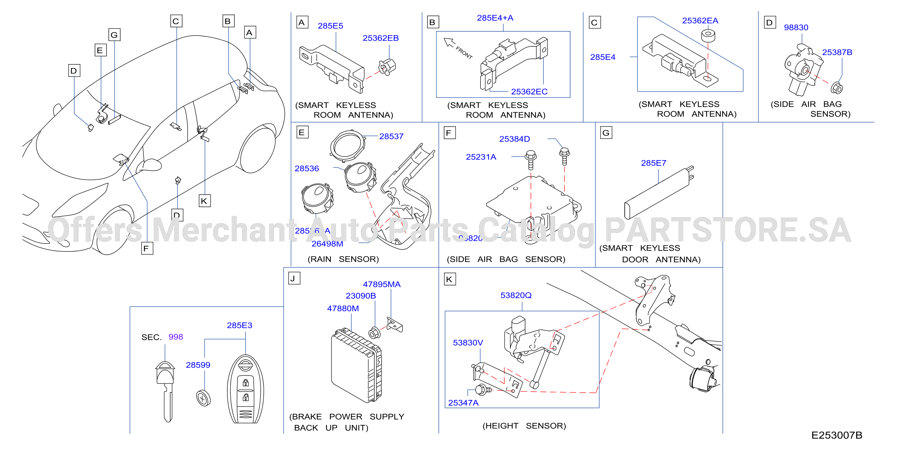 Electrical Unit Body