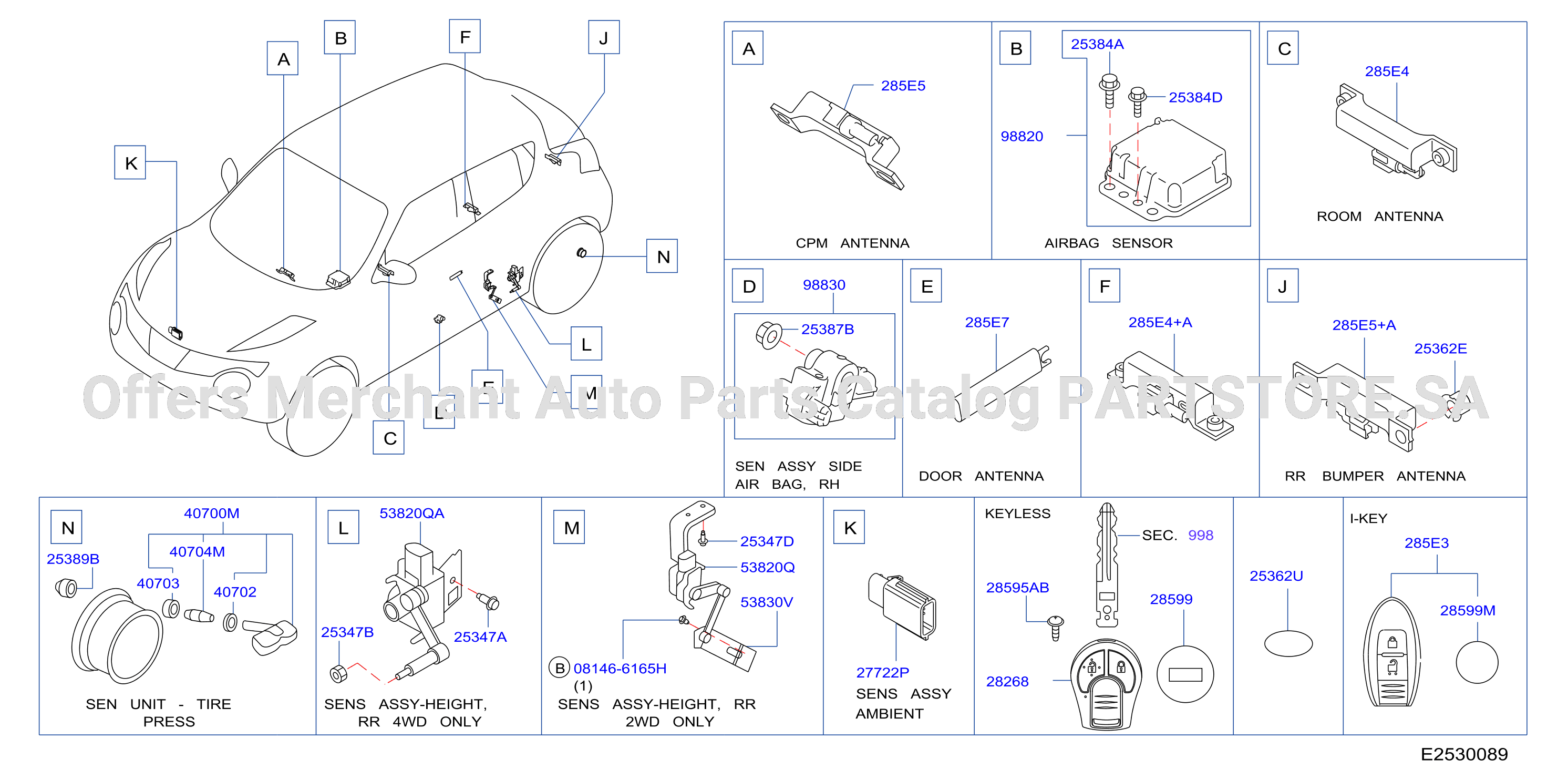 Electrical Unit Body