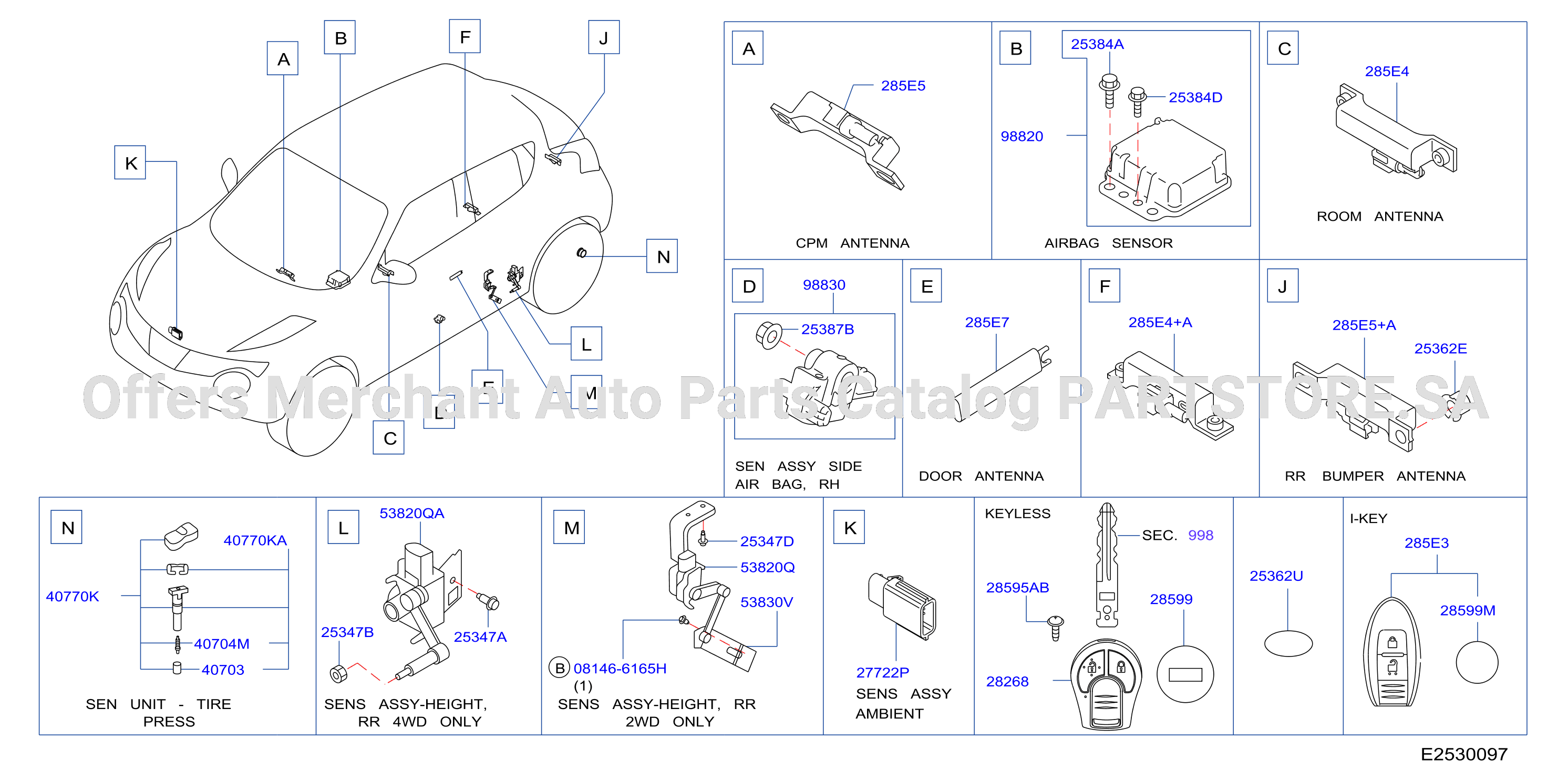 Electrical Unit Body