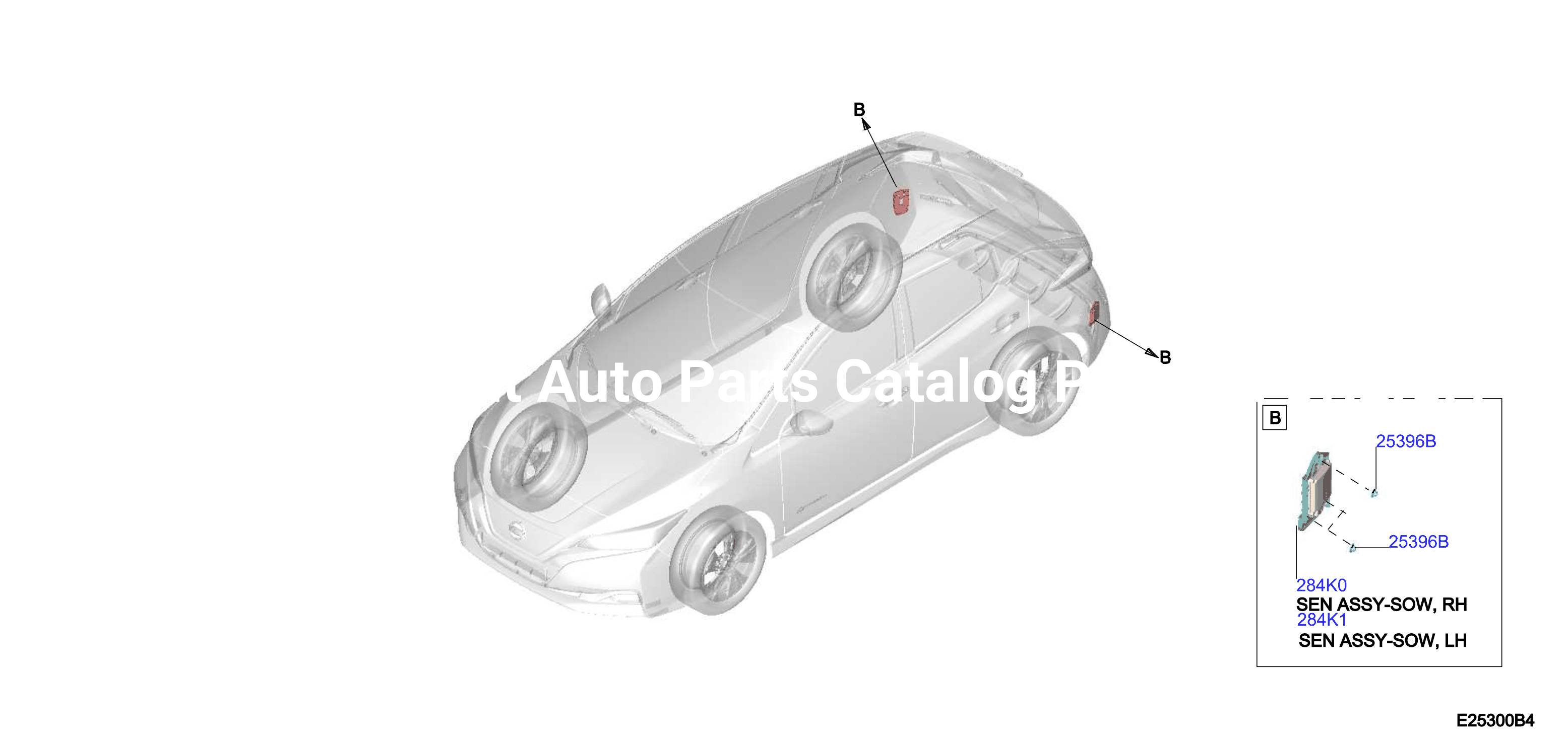 Electrical Unit Sensors