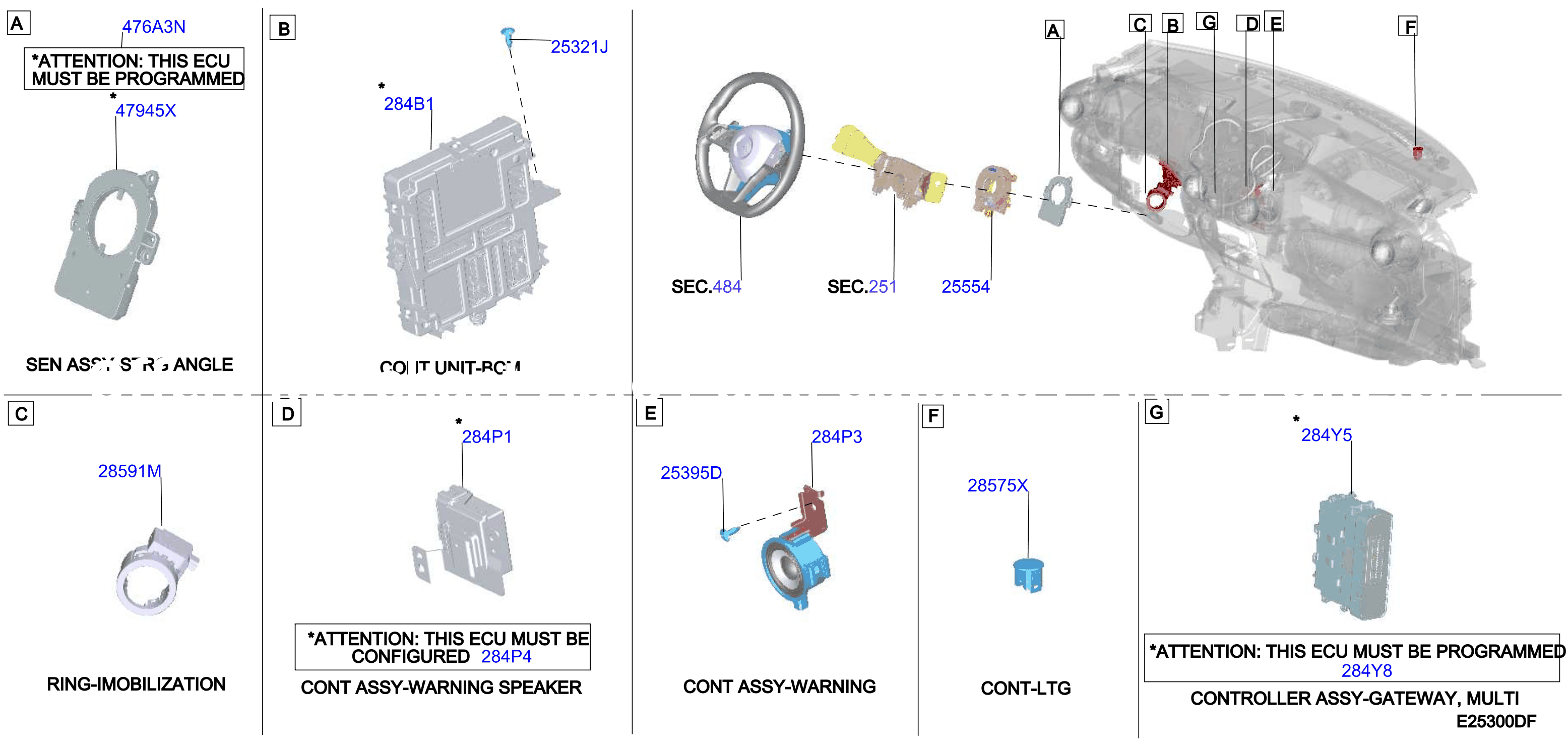 Electrical Unit Inst Dash