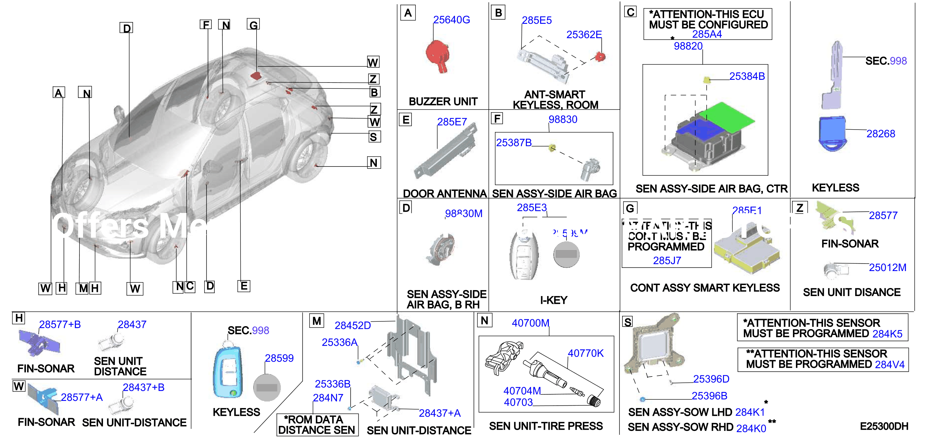 Electrical Unit Body