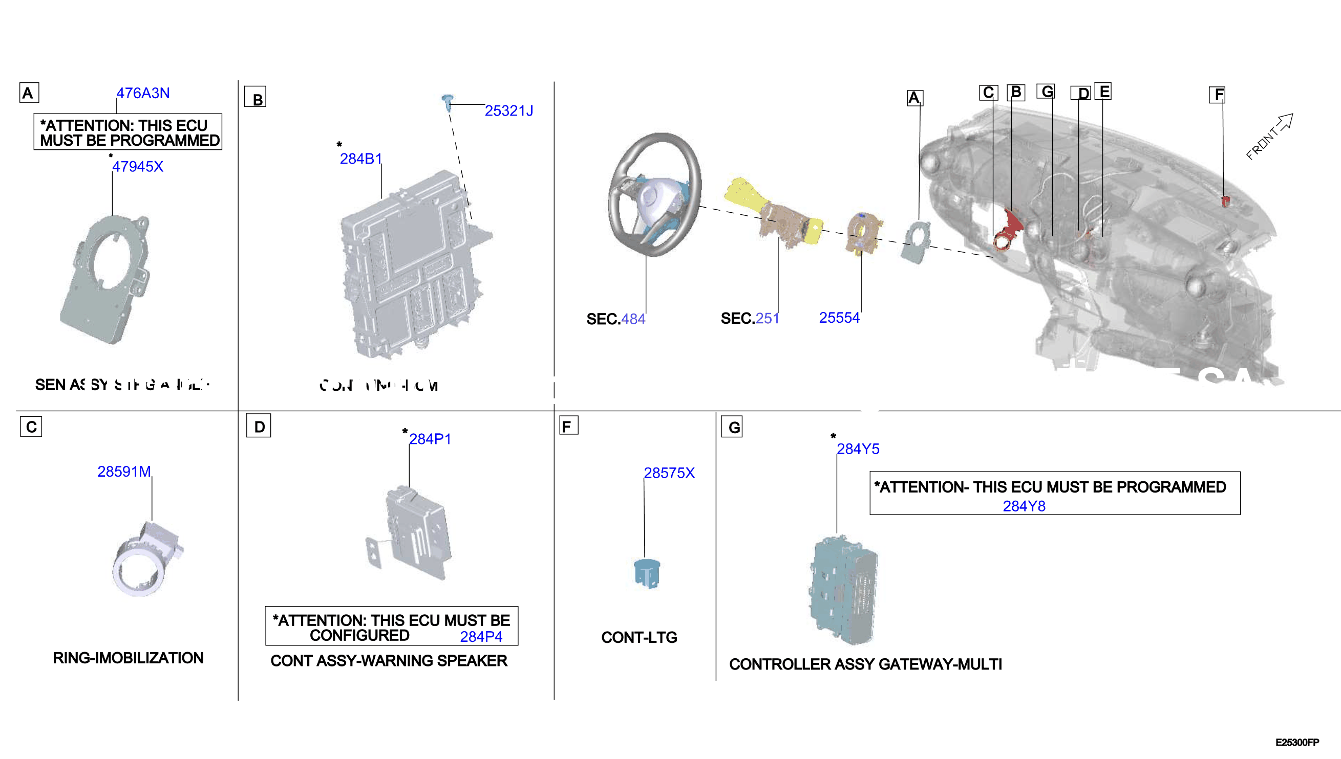 Electrical Unit Inst Dash