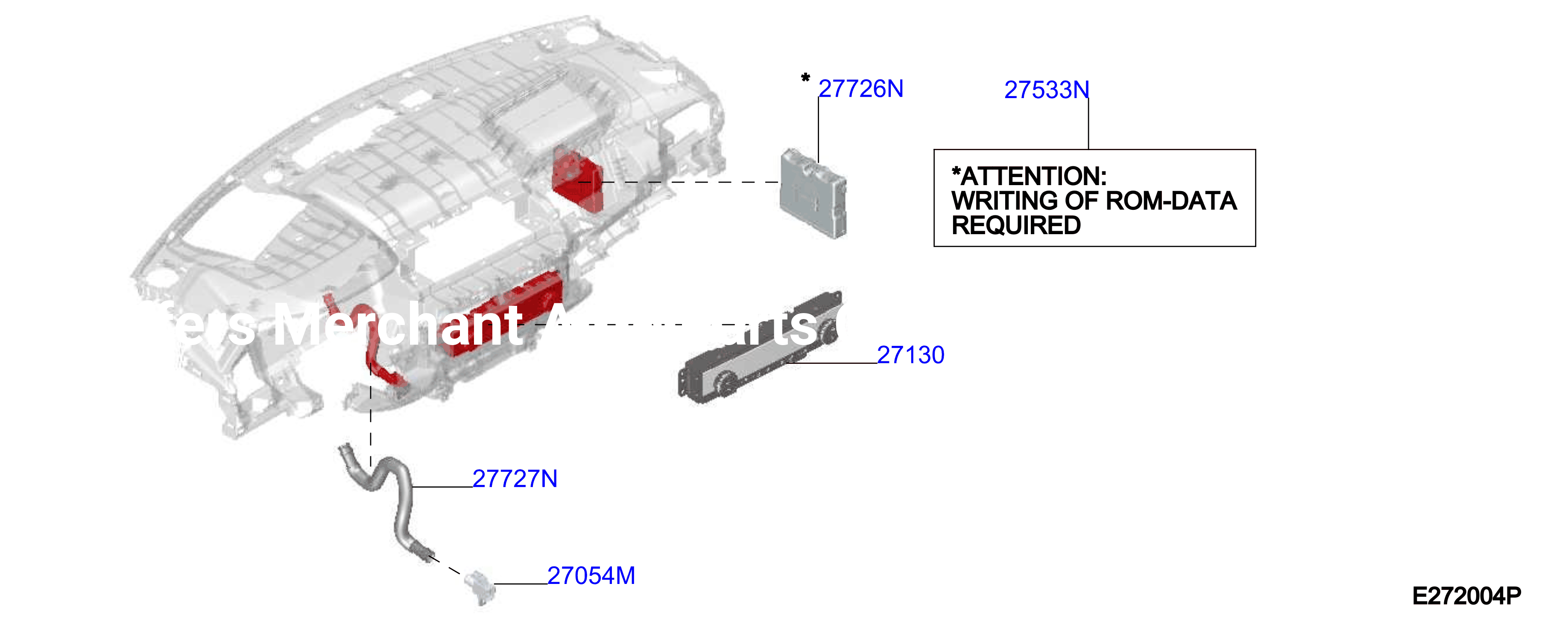 Control Unit