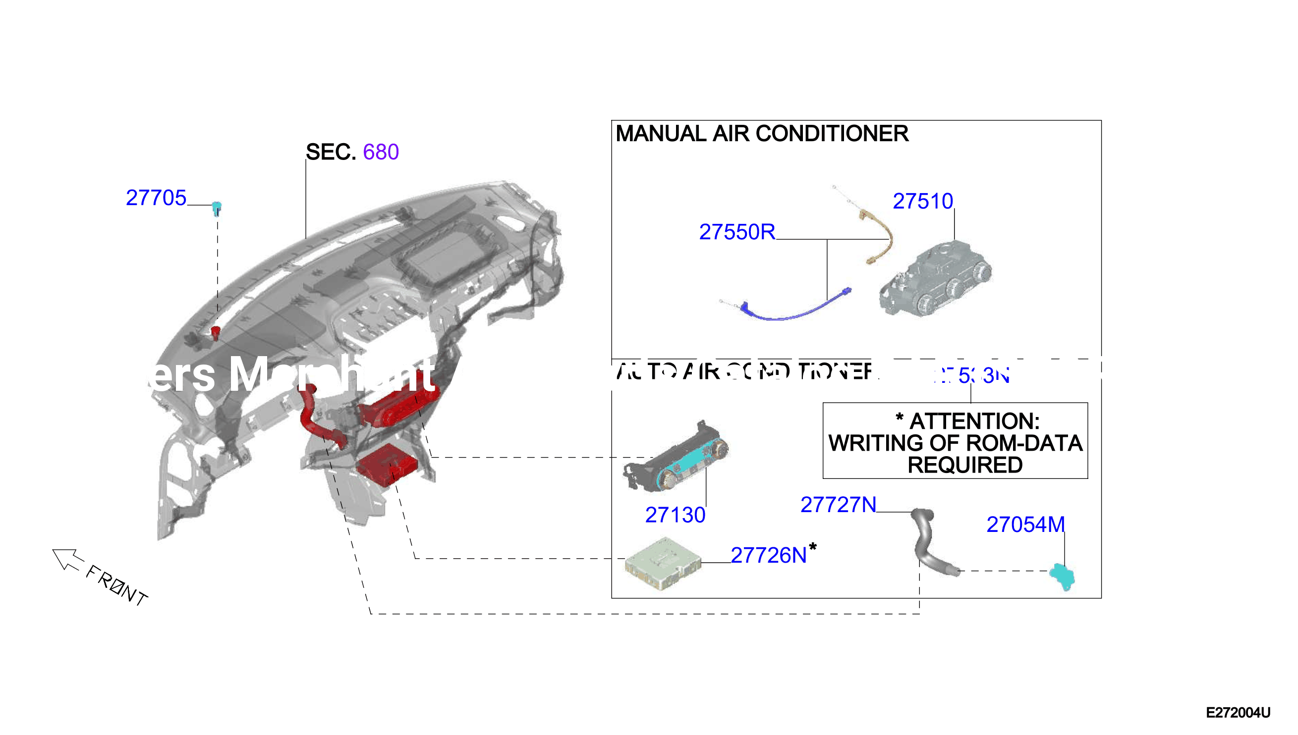 Control Unit