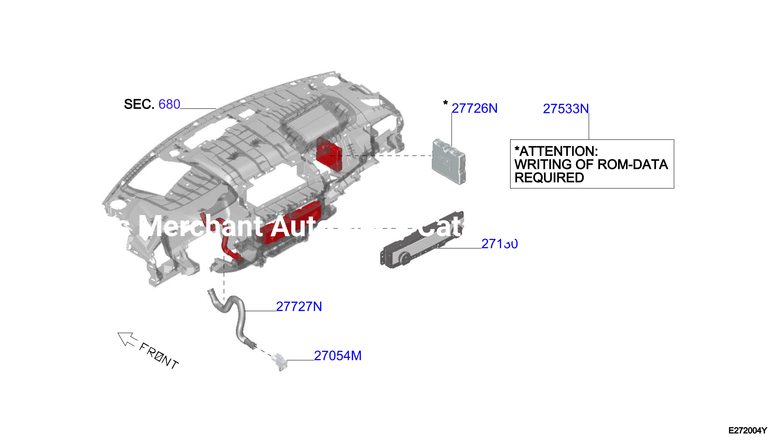 Control Unit