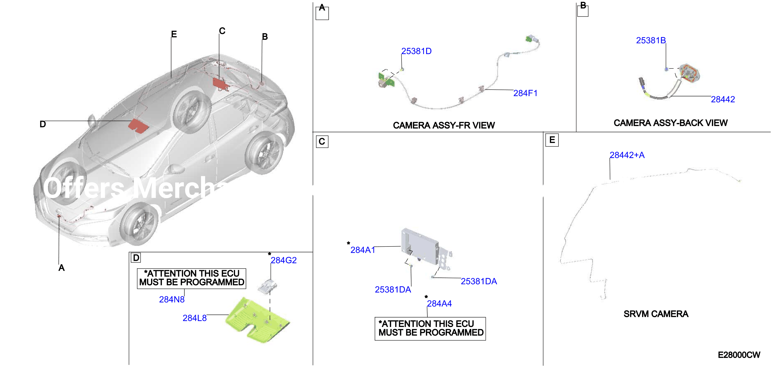 Audio Visual Camera