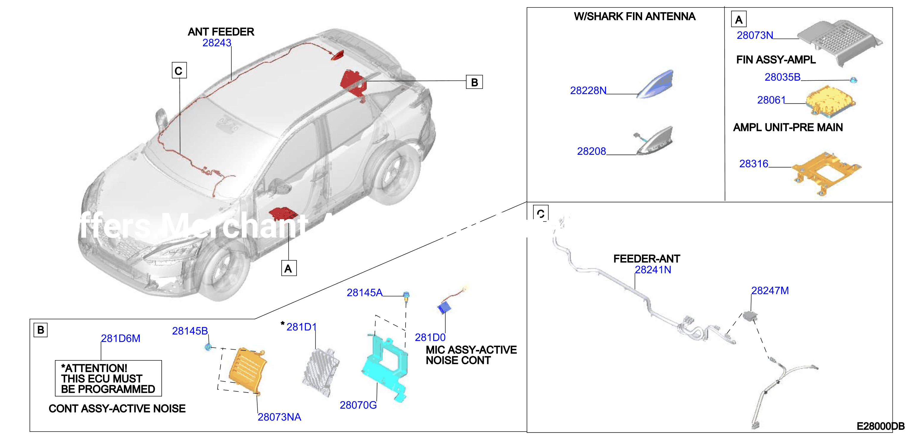 Audio Visual Antenna