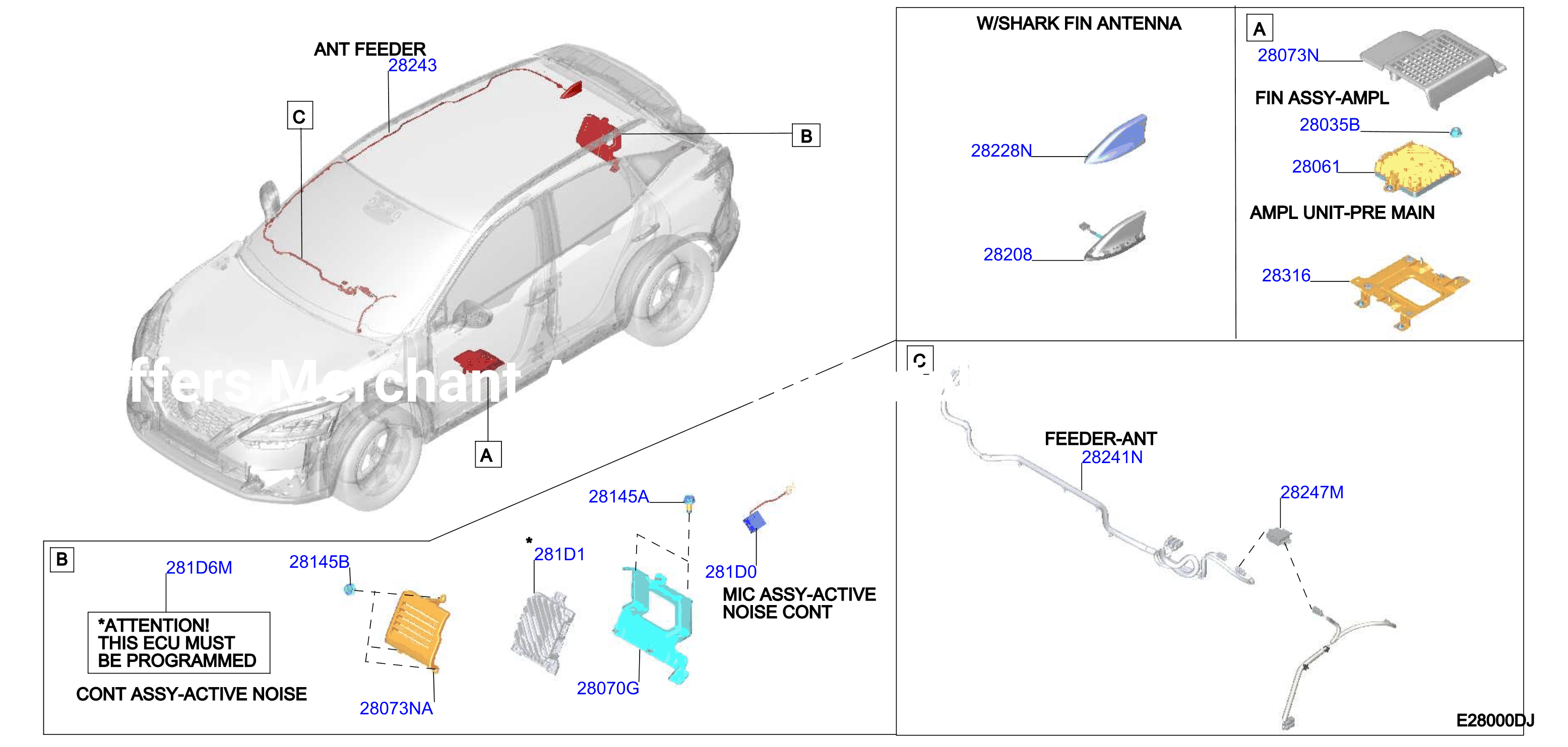 Audio Visual Antenna