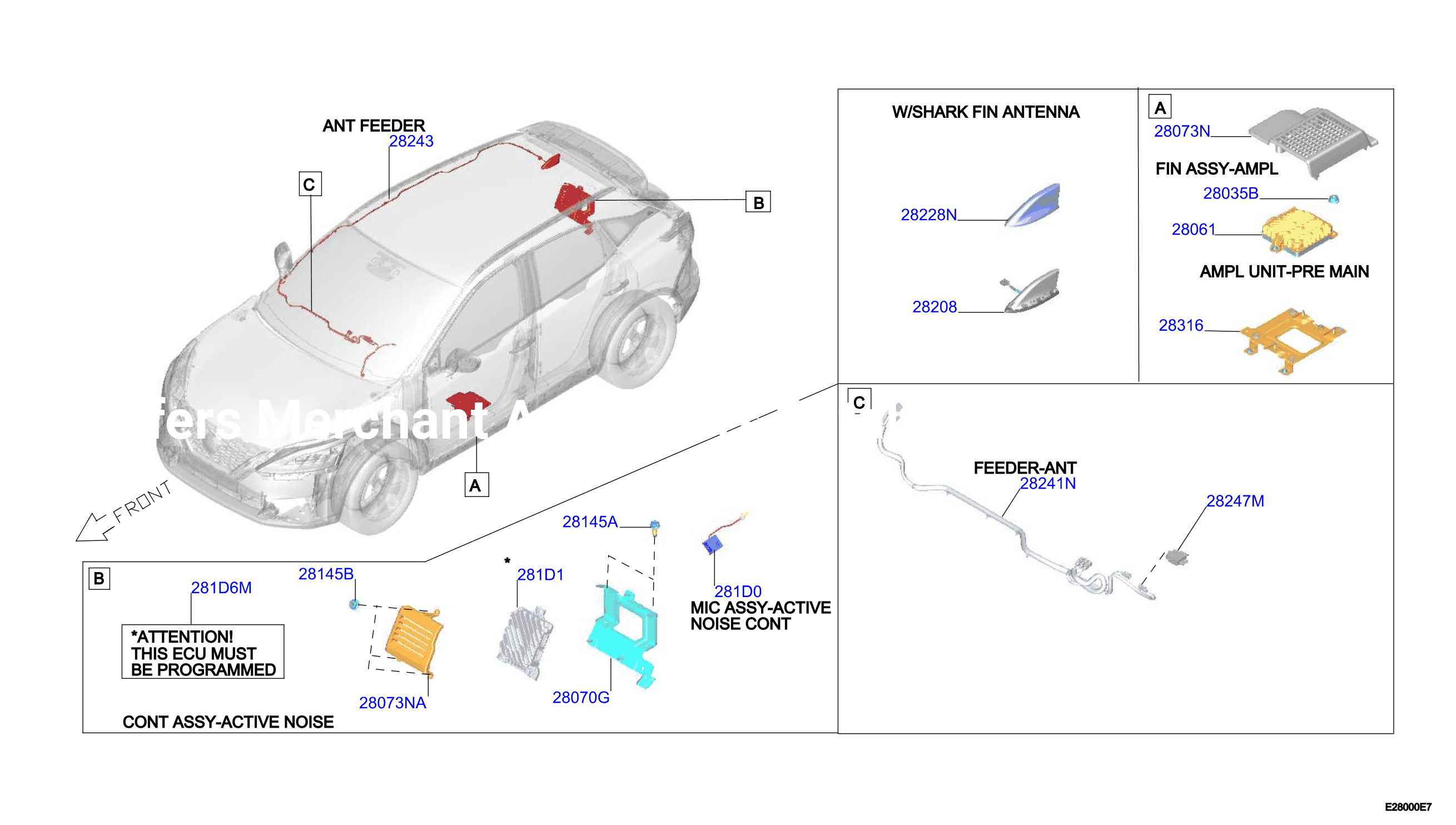 Audio Visual Antenna