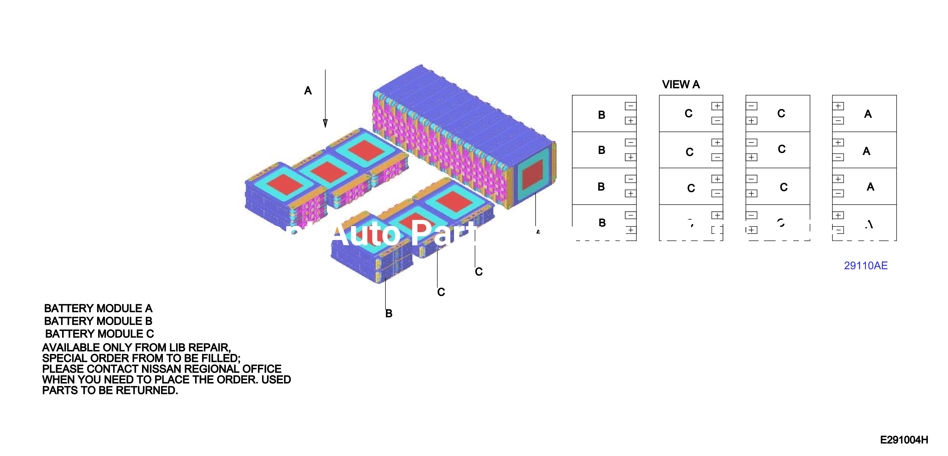 Electric Vehicle Battery 6 Battery Module