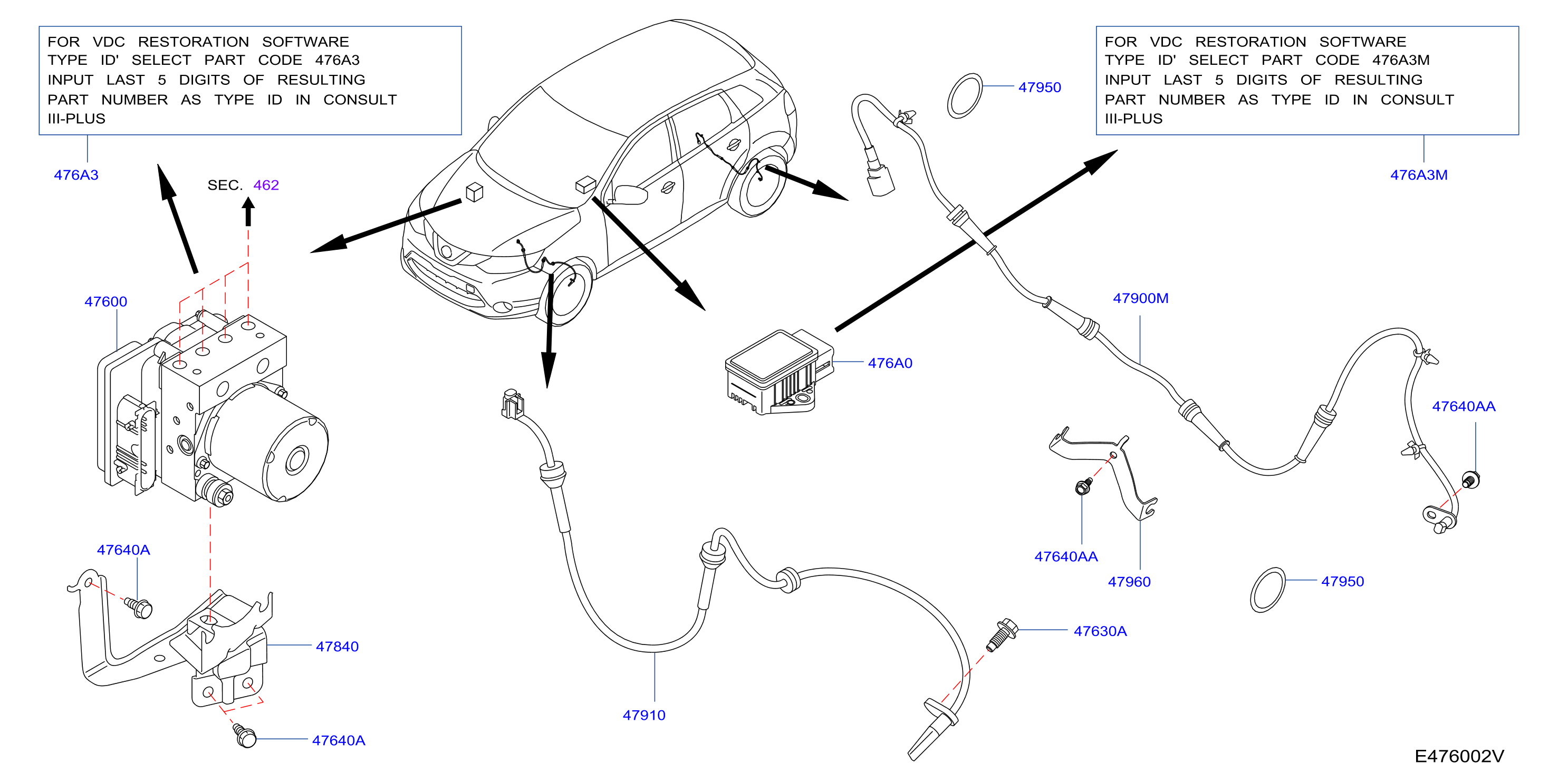Anti Skid Control 4Wd