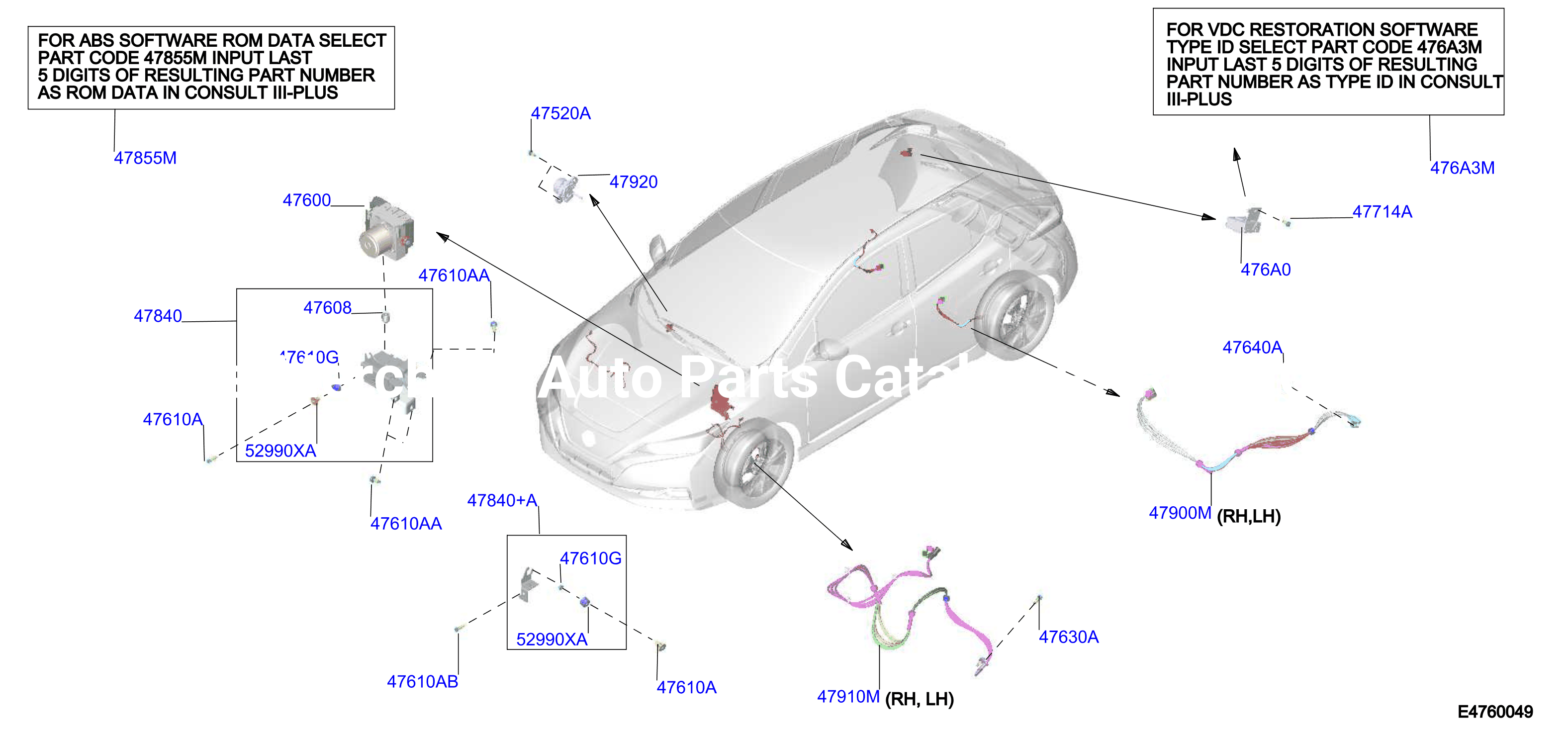 Anti Skid Control