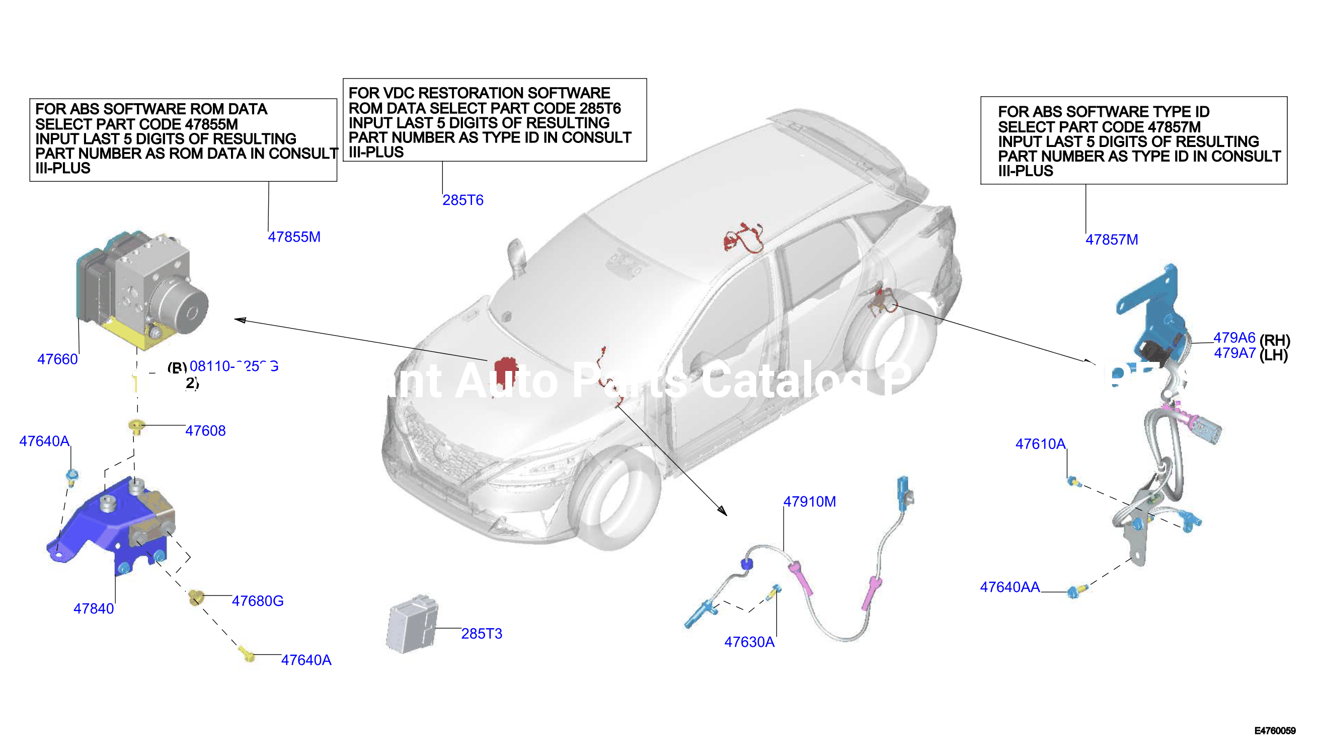 Anti Skid Control