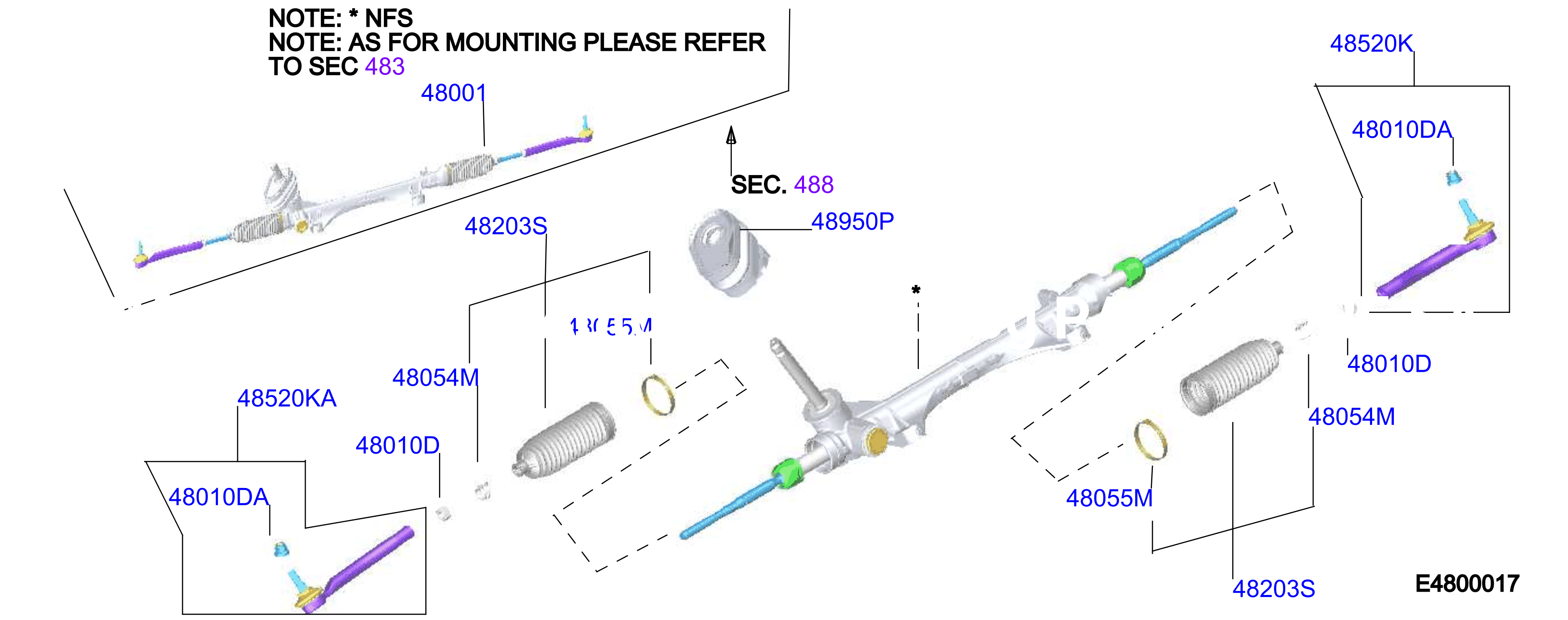 Manual Steering Gear